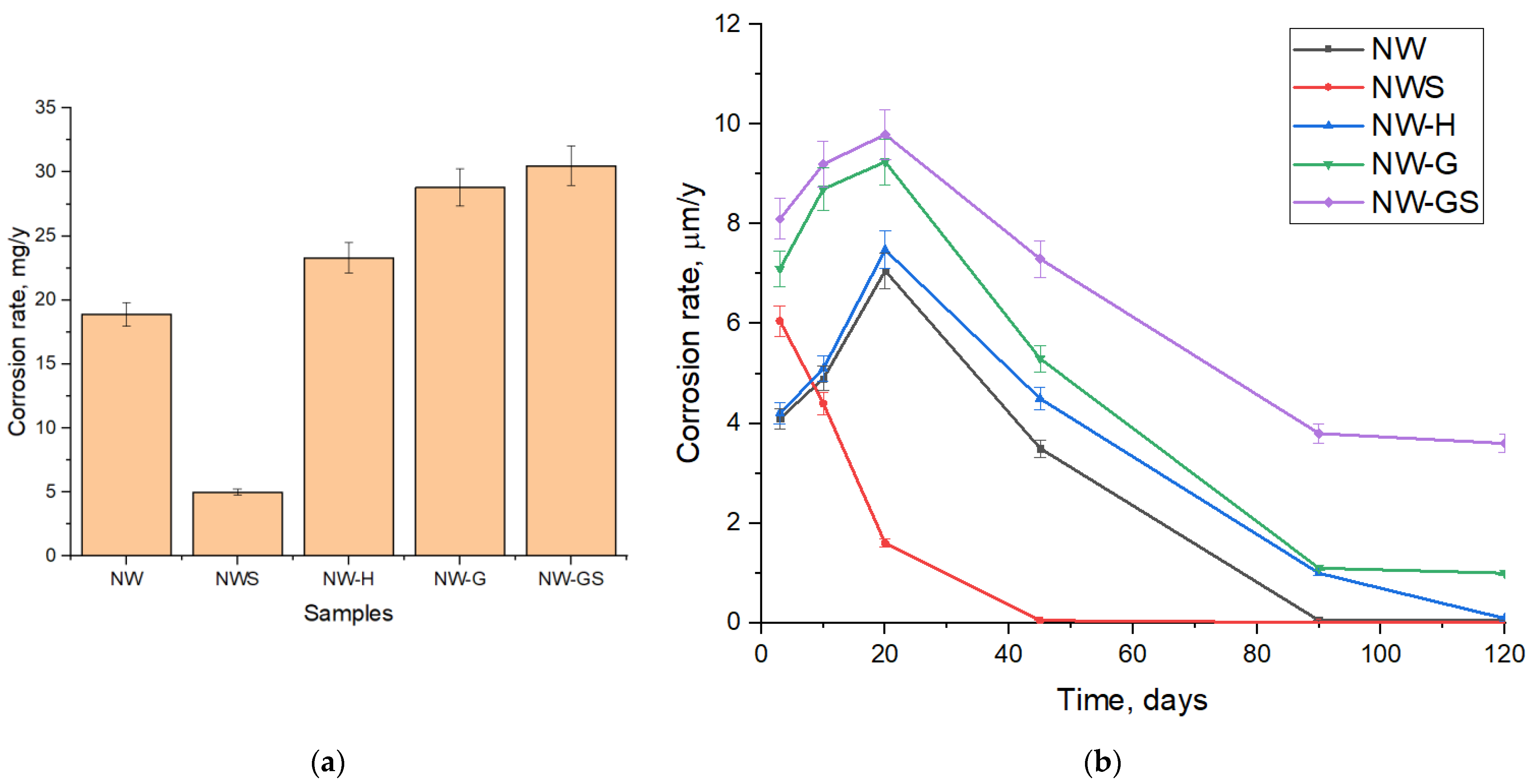 Biology 13 01086 g006