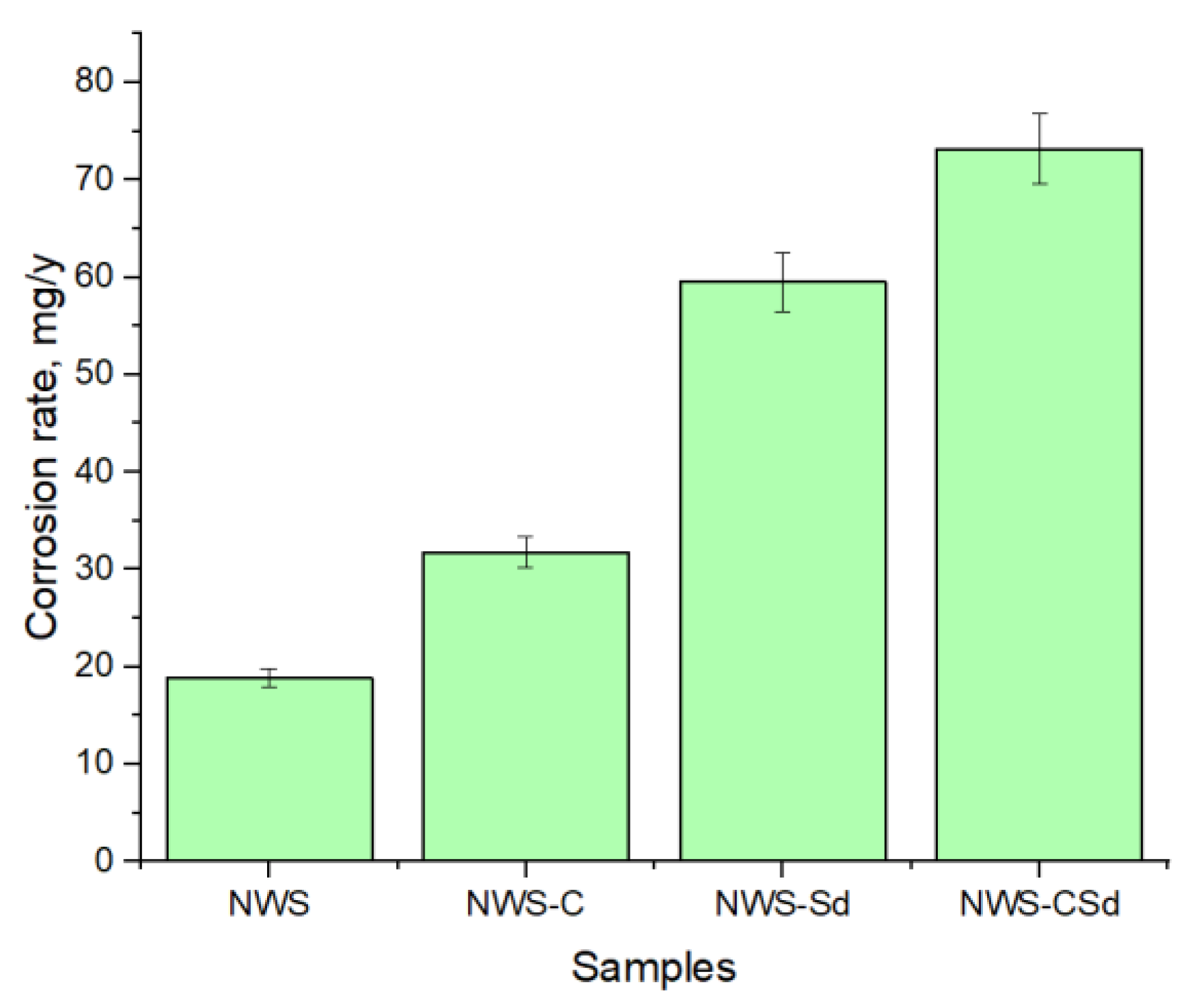 Biology 13 01086 g009