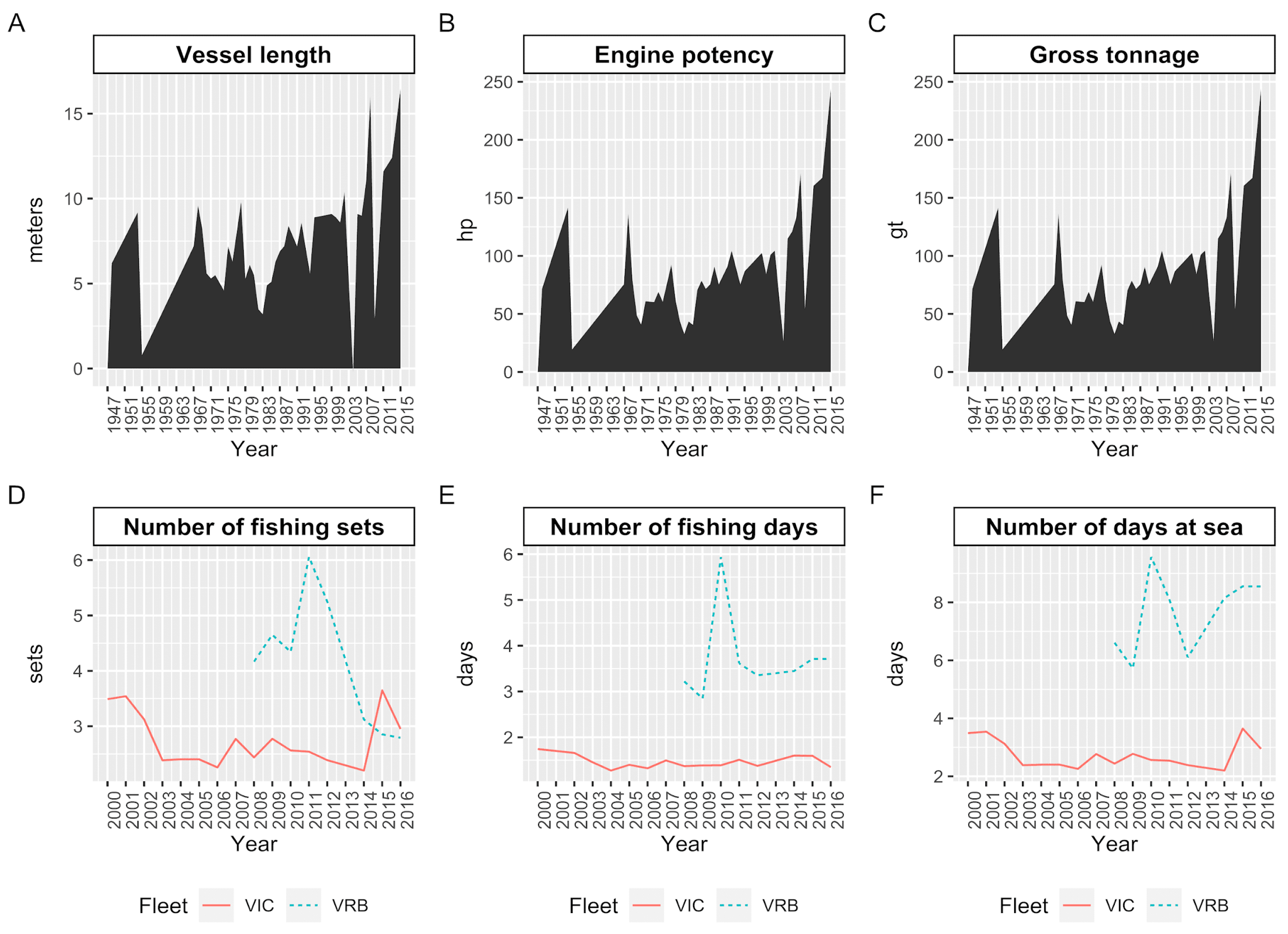 Biology 14 00013 g004 Biology 14 00013 g004