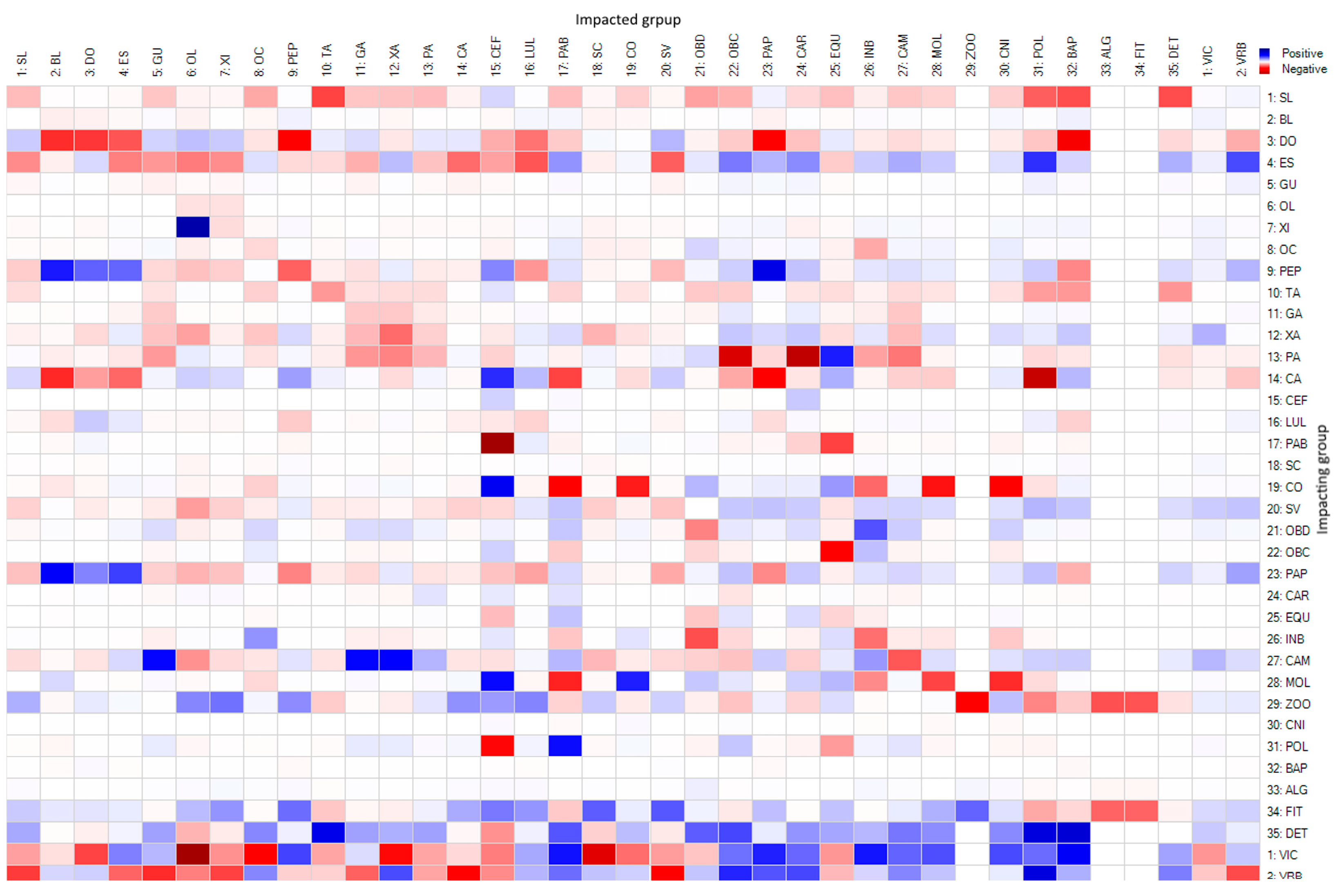 Biology 14 00013 g007 Biology 14 00013 g007