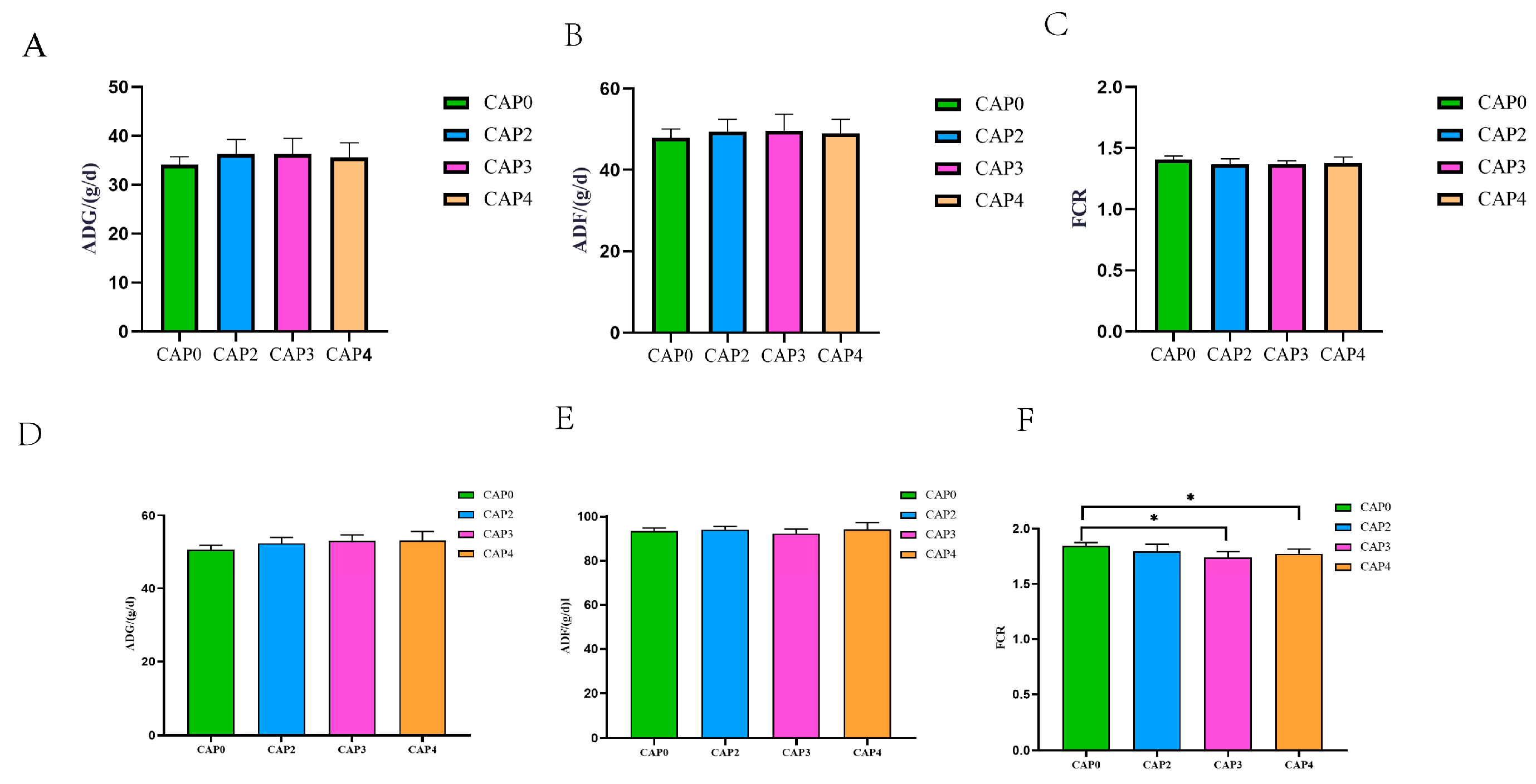Biology 14 00029 g001
