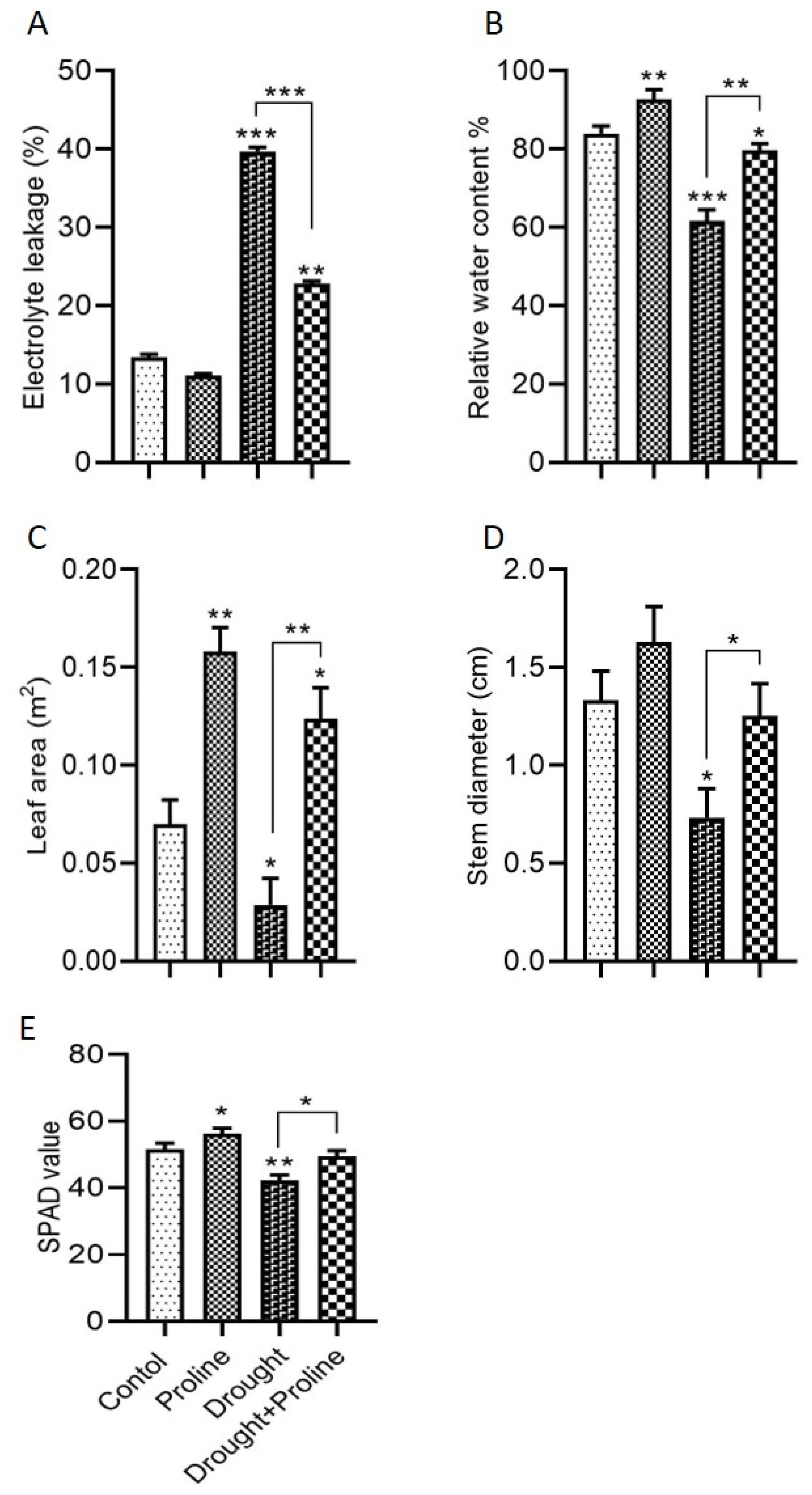 Biology 14 00041 g002