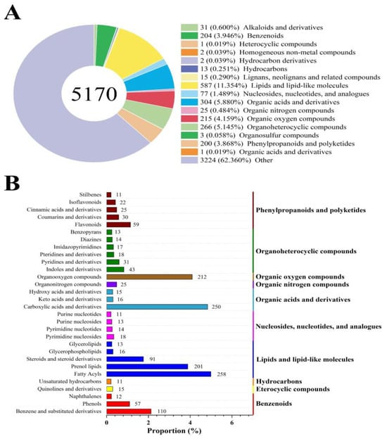 Biology 14 00056 g0a2