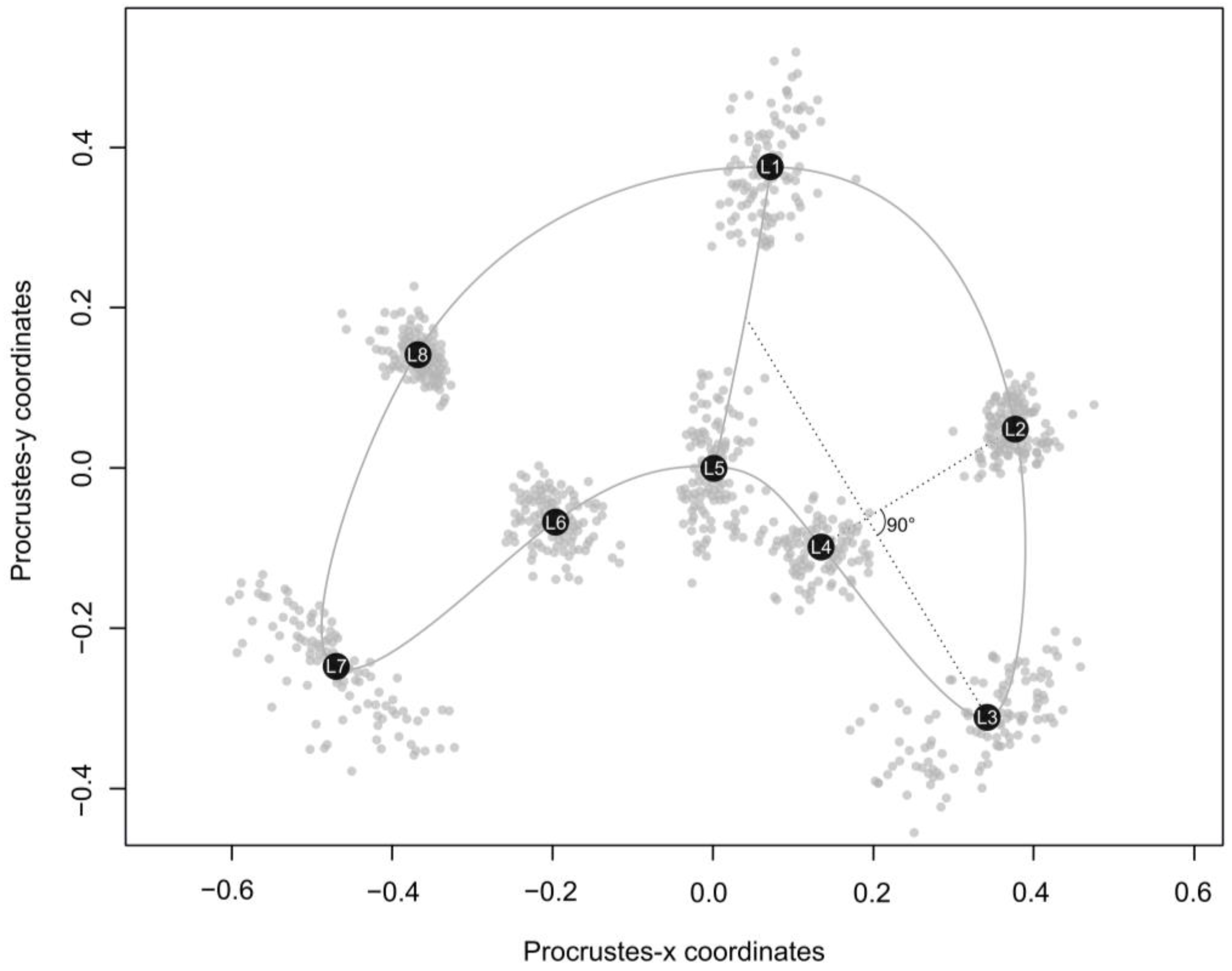 Biology 14 00079 g002