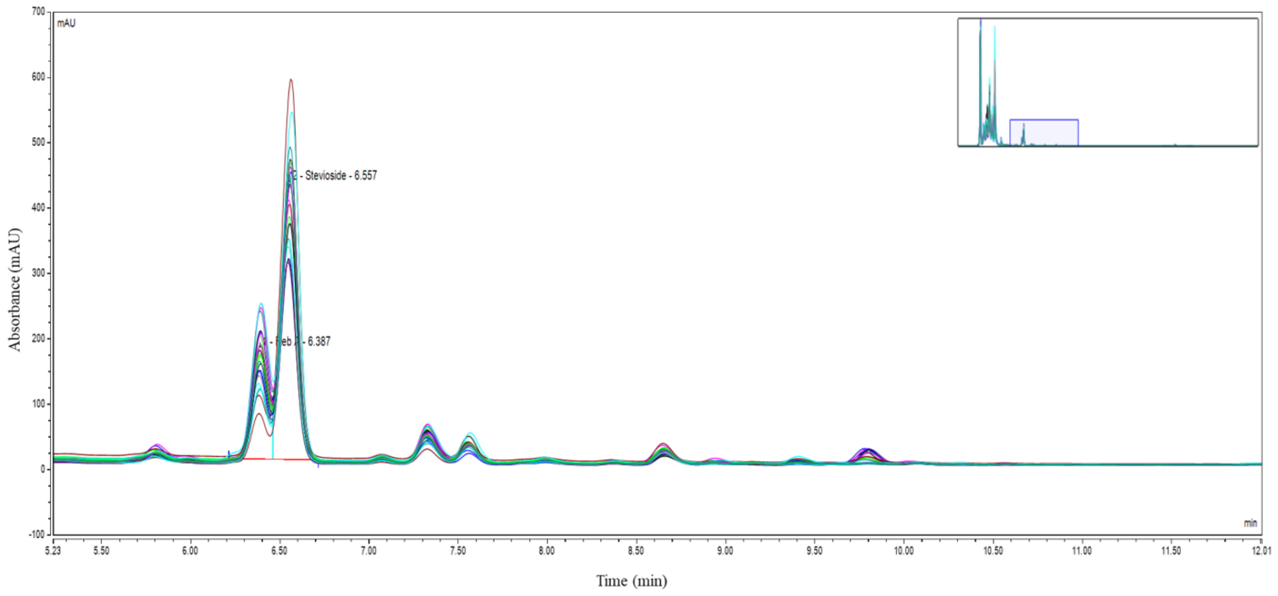 Biology 14 00108 g006 Biology 14 00108 g006