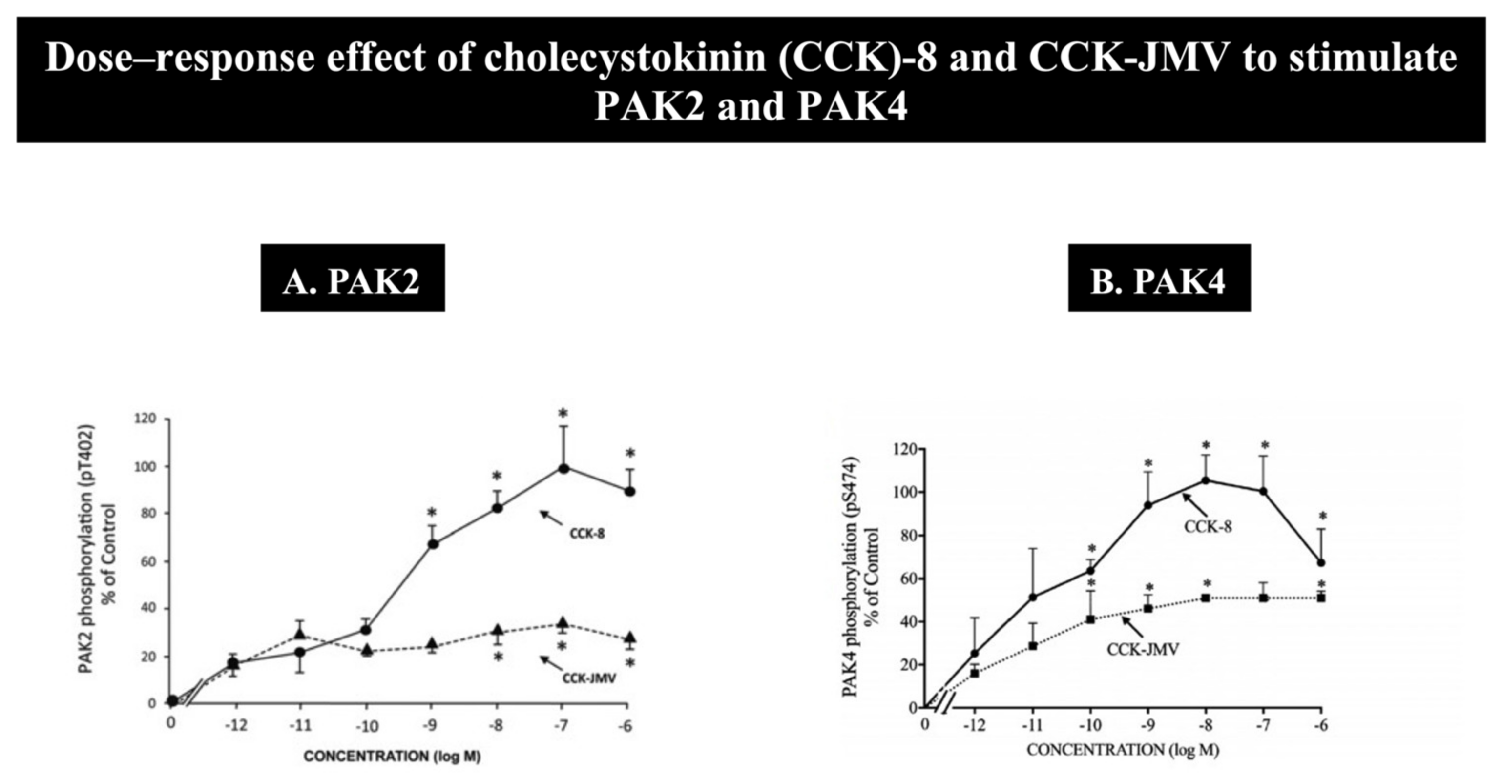 Biology 14 00113 g003