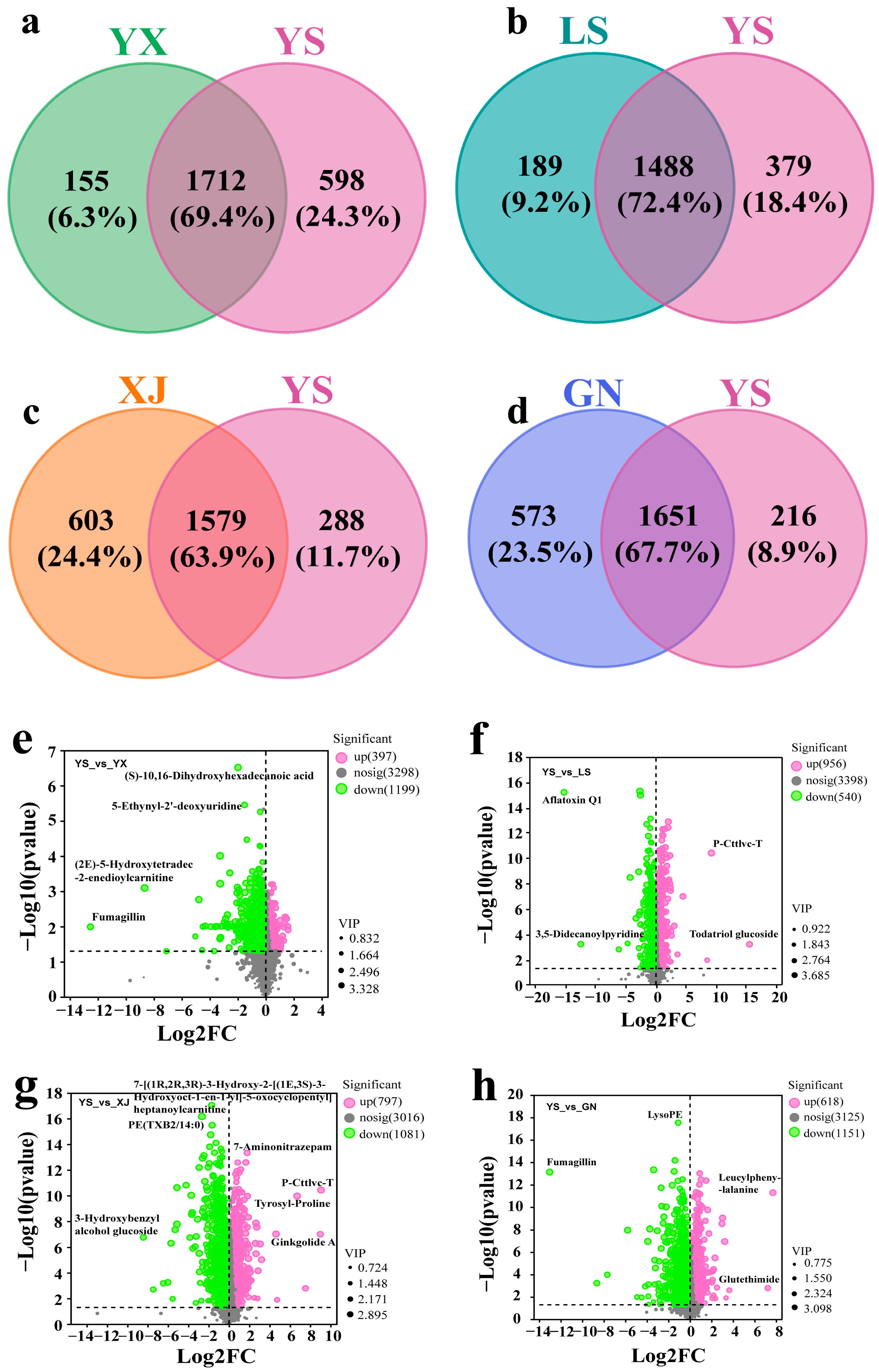 Biology 14 00118 g003
