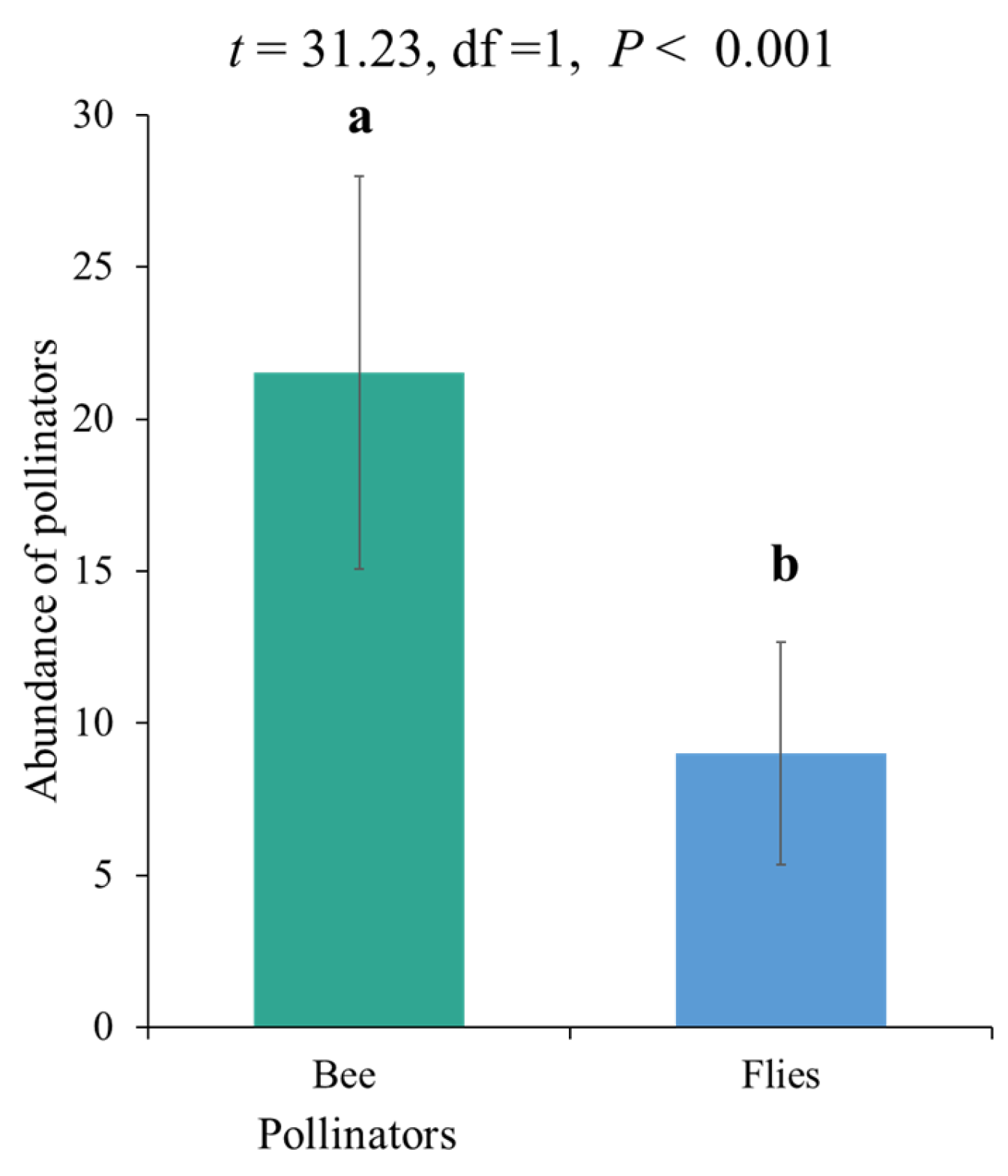 Biology 14 00119 g002