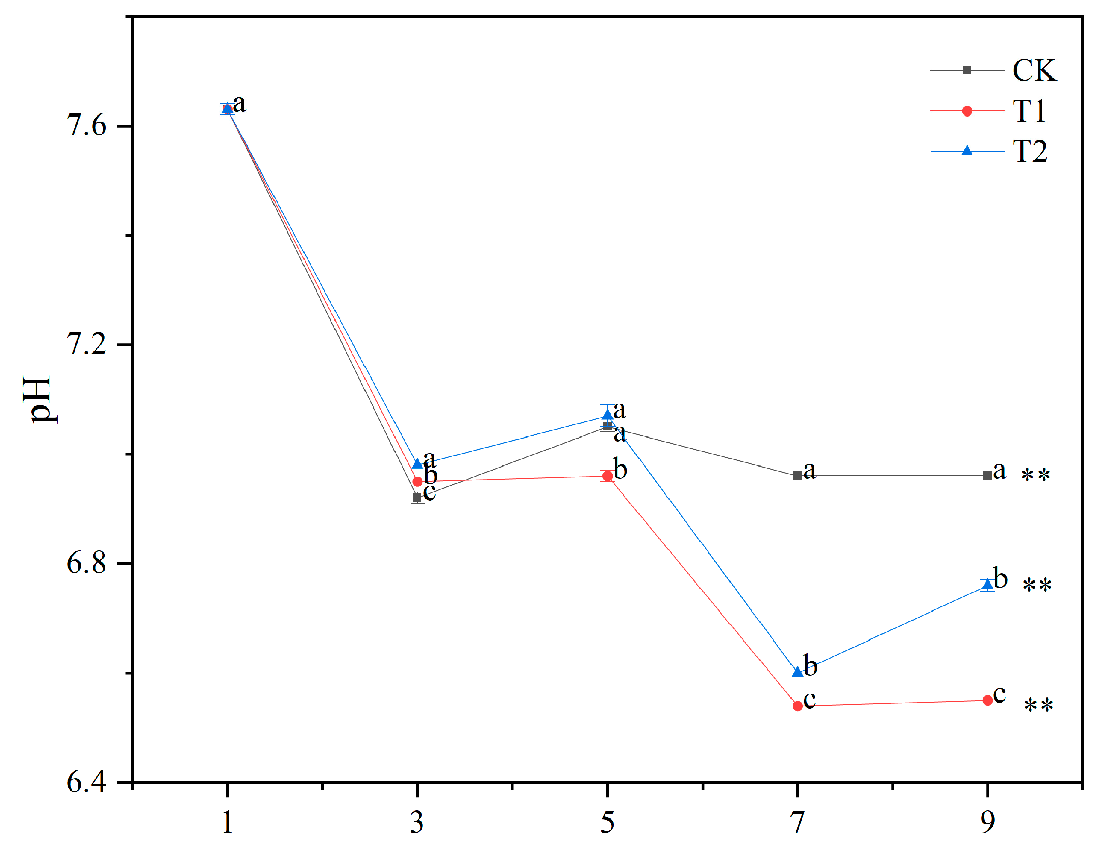 Biology 14 00141 g001