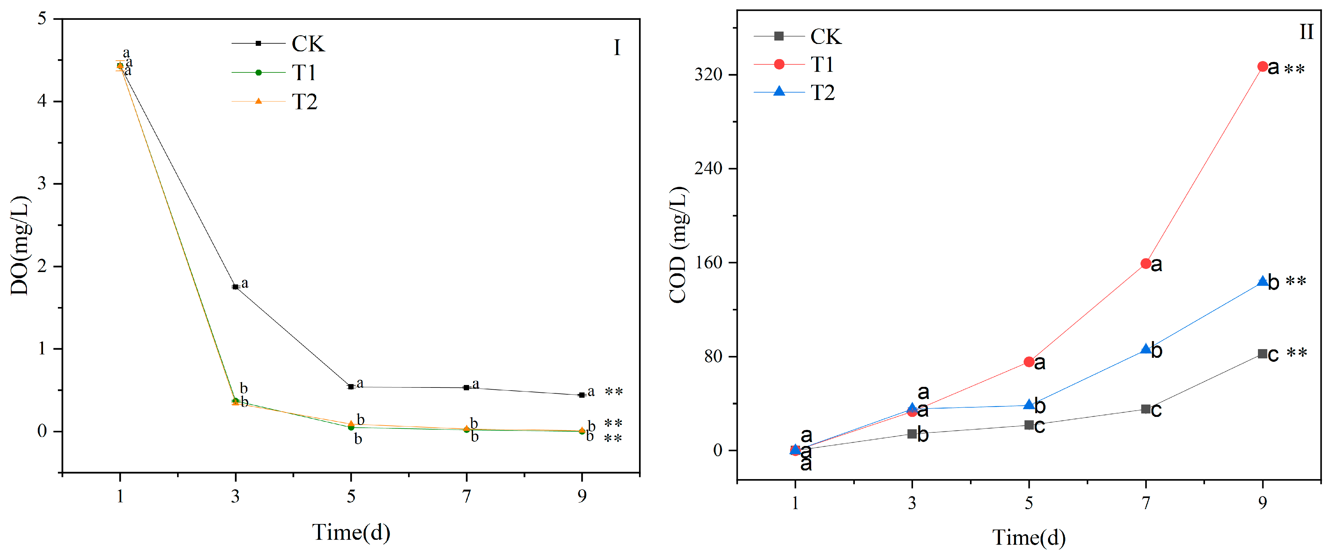 Biology 14 00141 g002