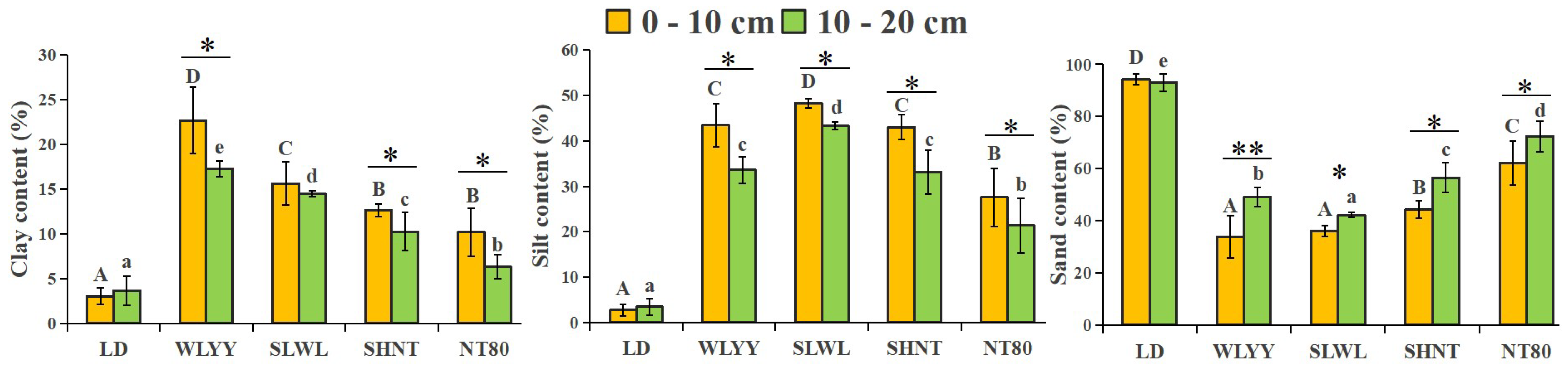 Biology 14 00144 g001