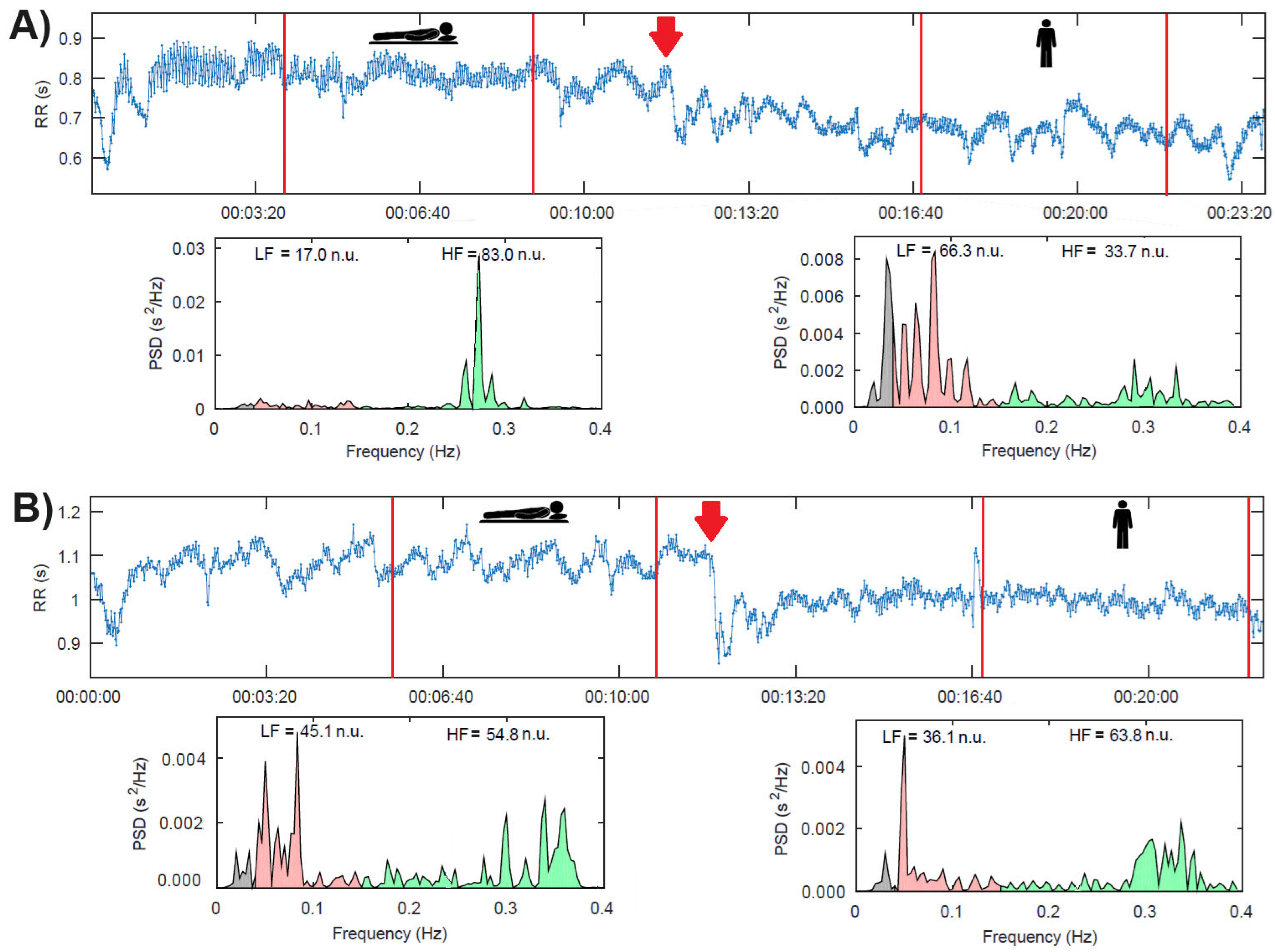 Biology 14 00146 g002