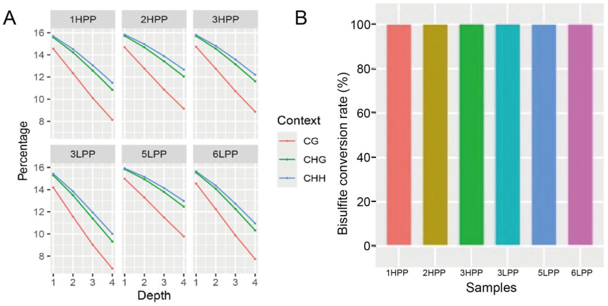 Biology 14 00154 g001 Biology 14 00154 g001