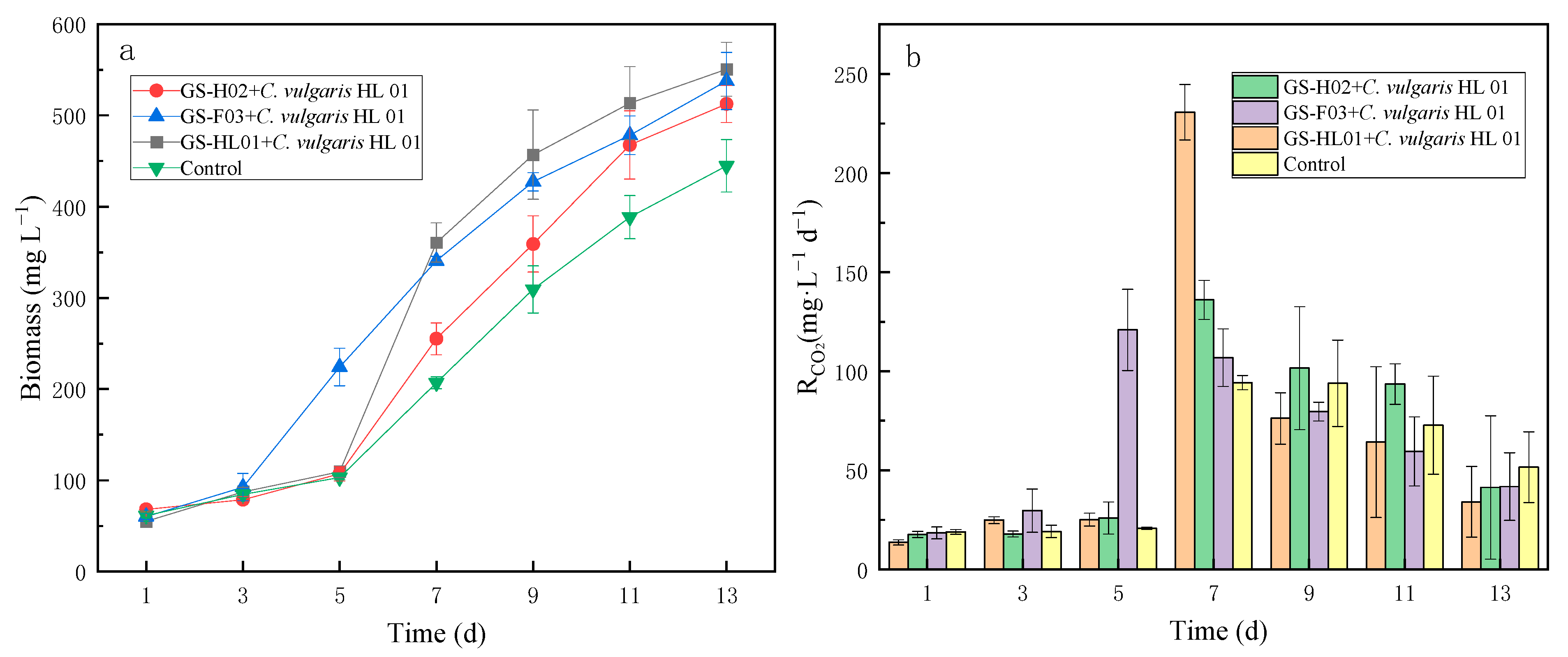 Biology 14 00157 g004