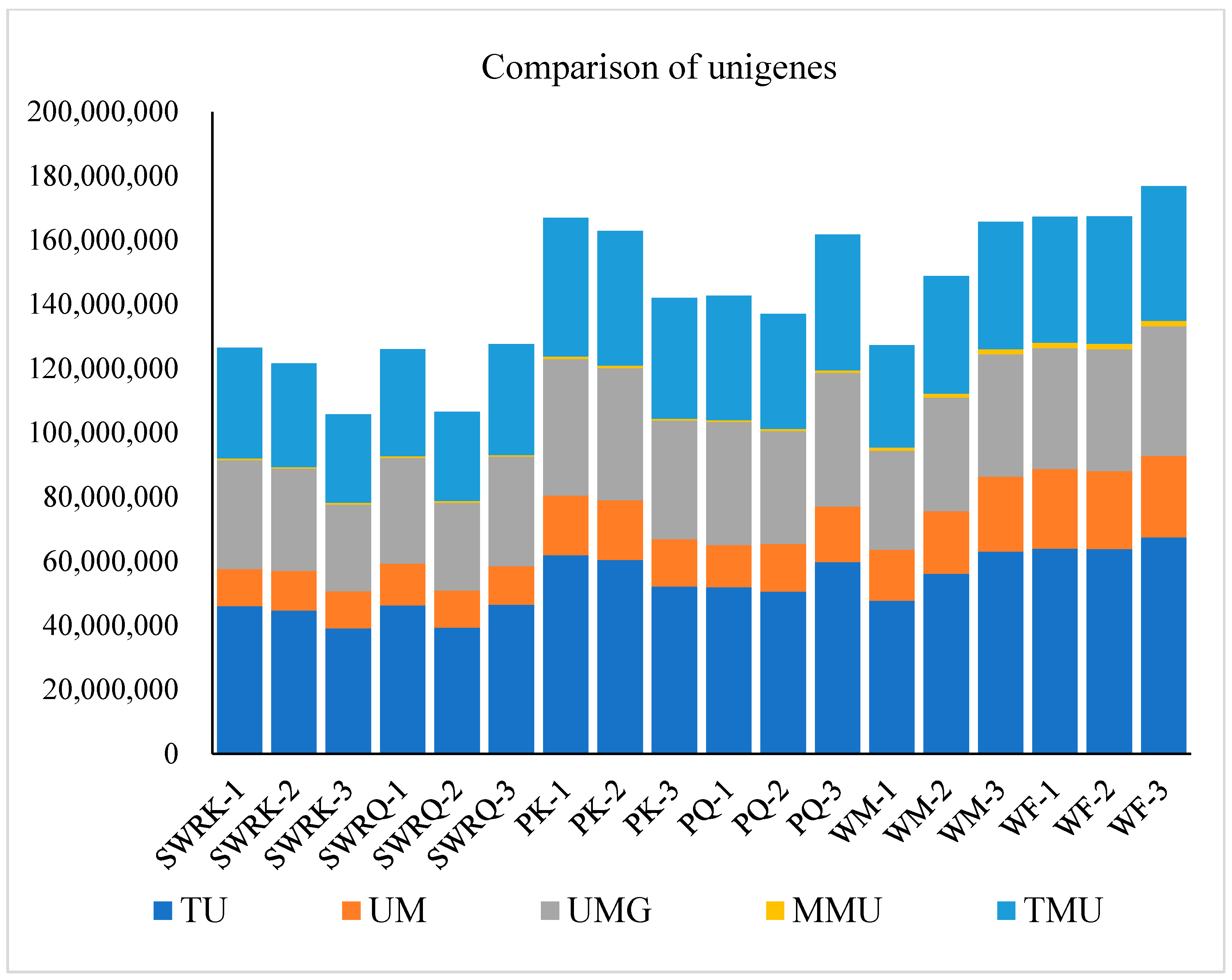 Biology 14 00166 g001