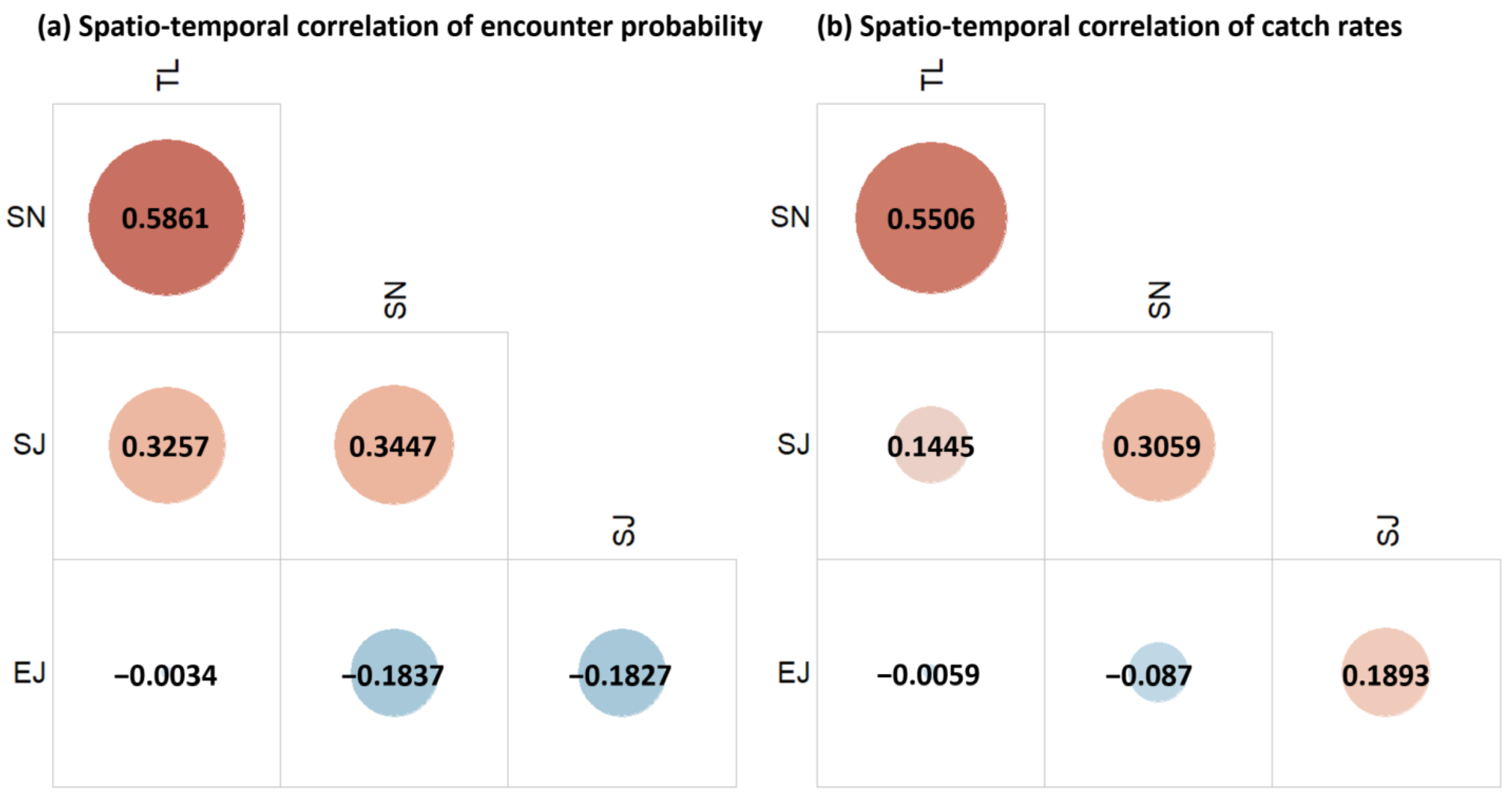 Biology 14 00168 g003