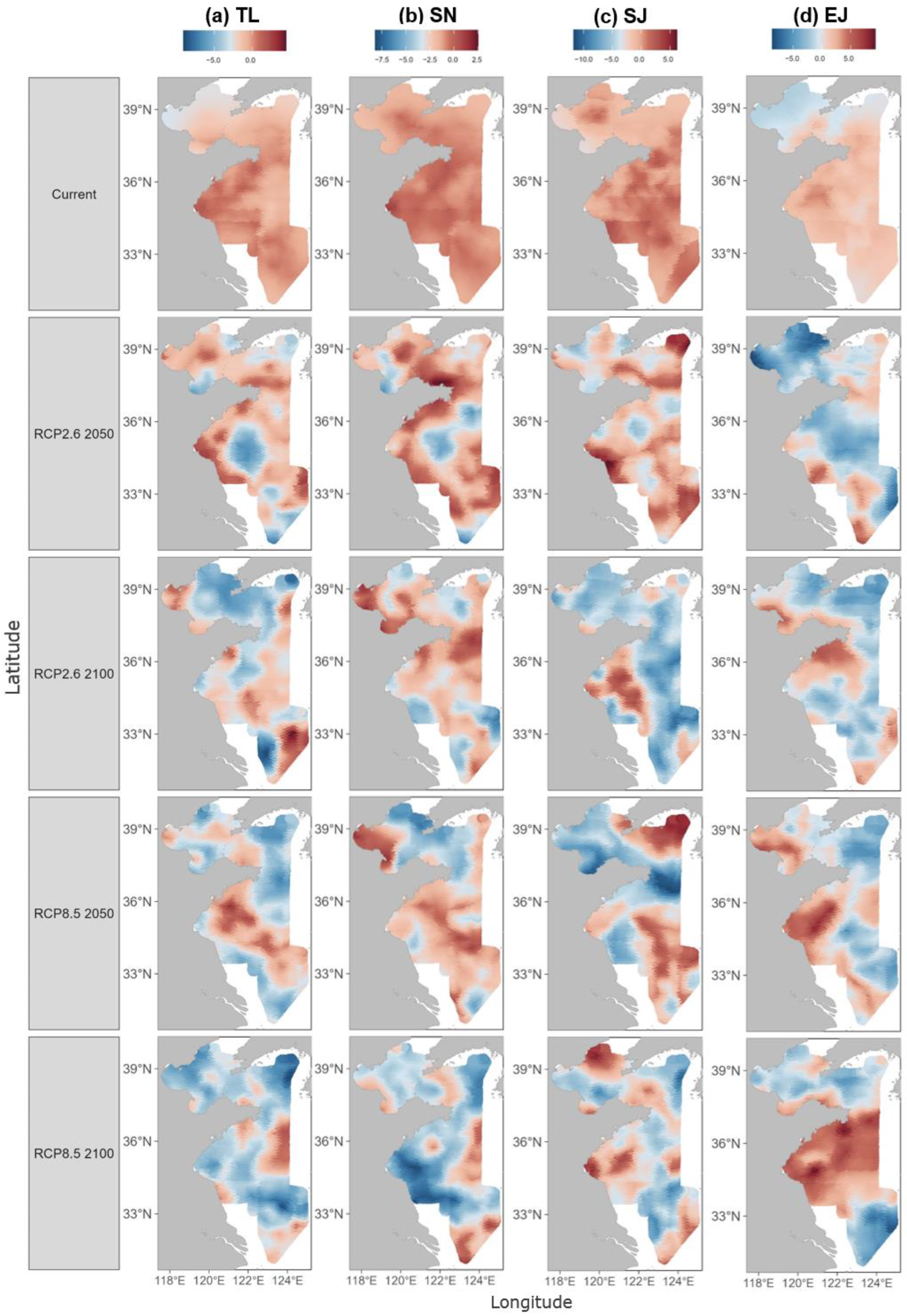 Biology 14 00168 g004