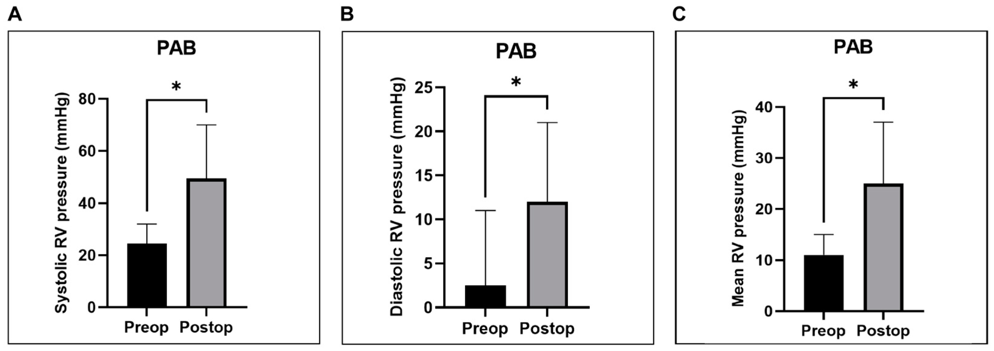 Biology 14 00170 g008