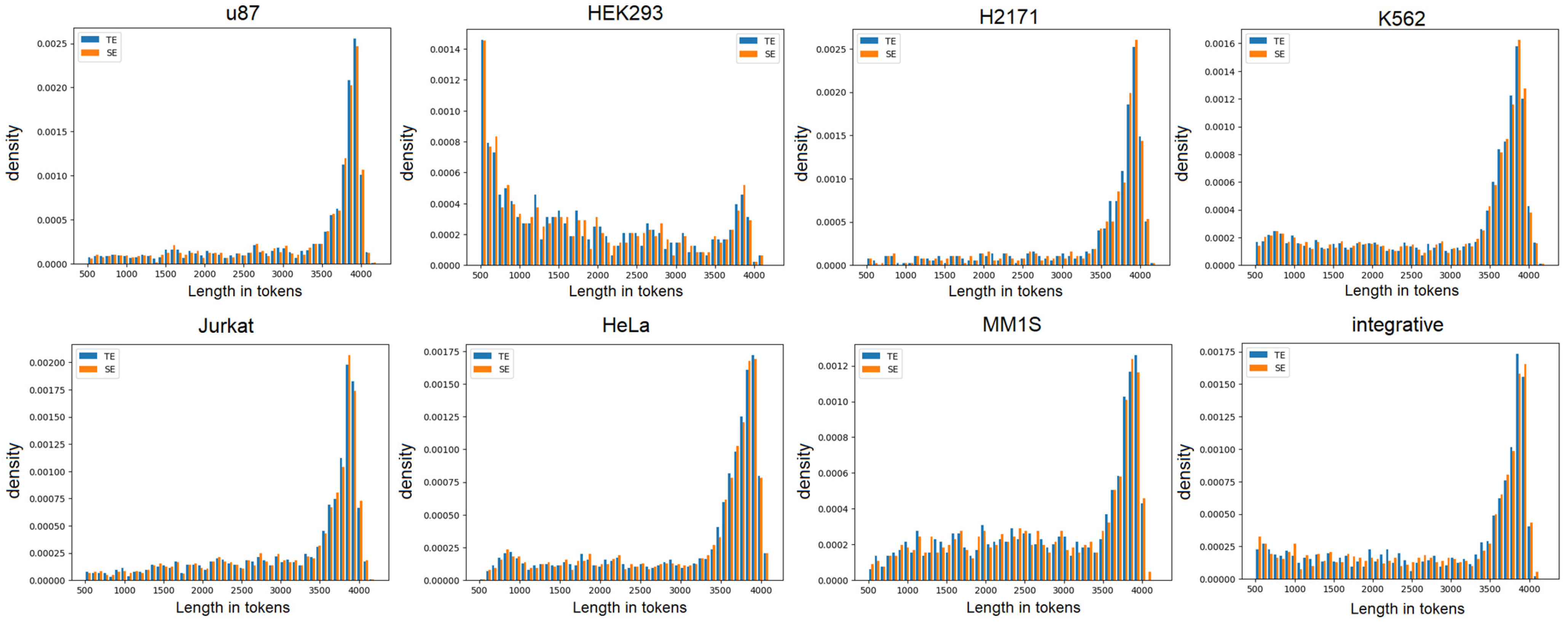 Biology 14 00172 g001