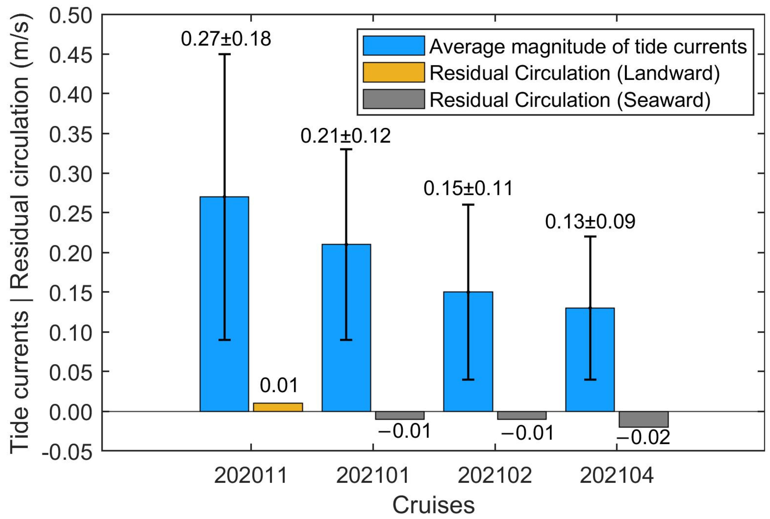 Biology 14 00175 g008