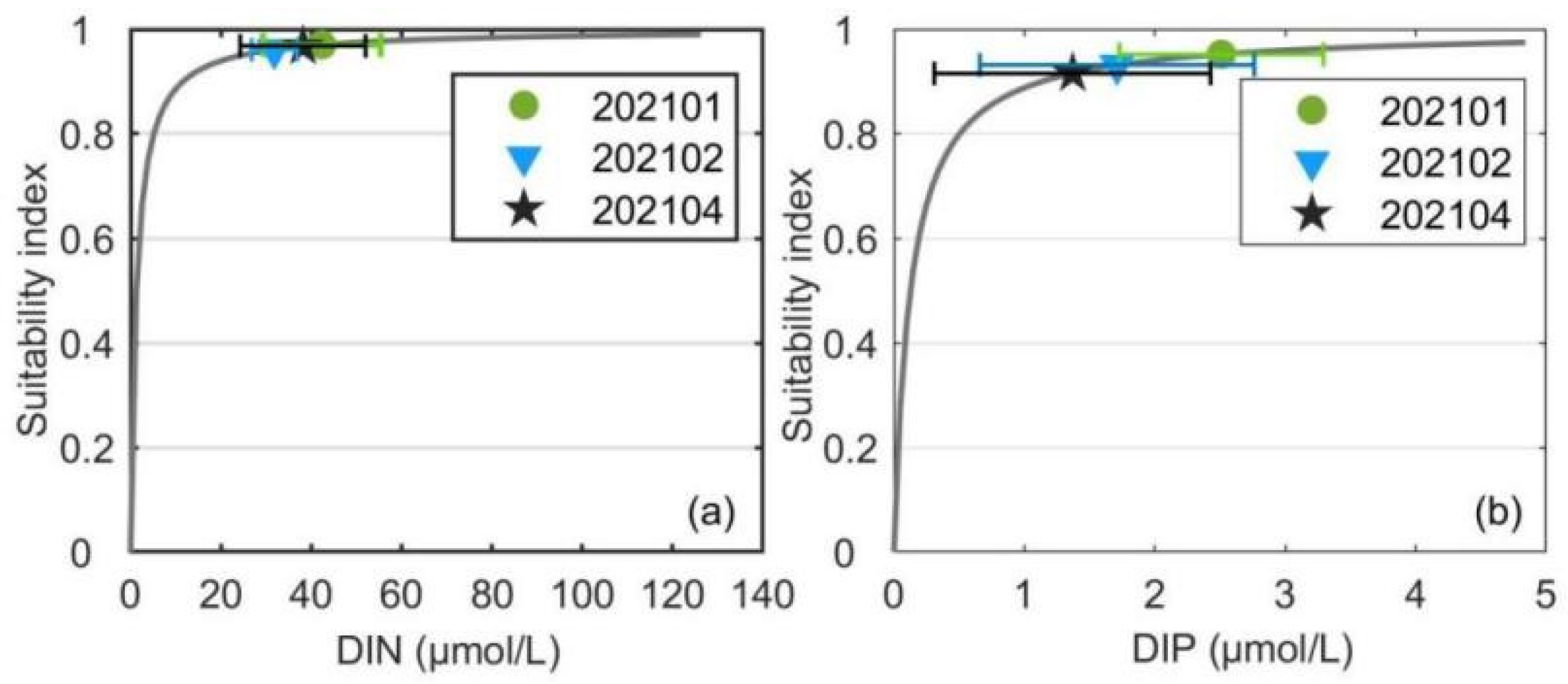 Biology 14 00175 g012