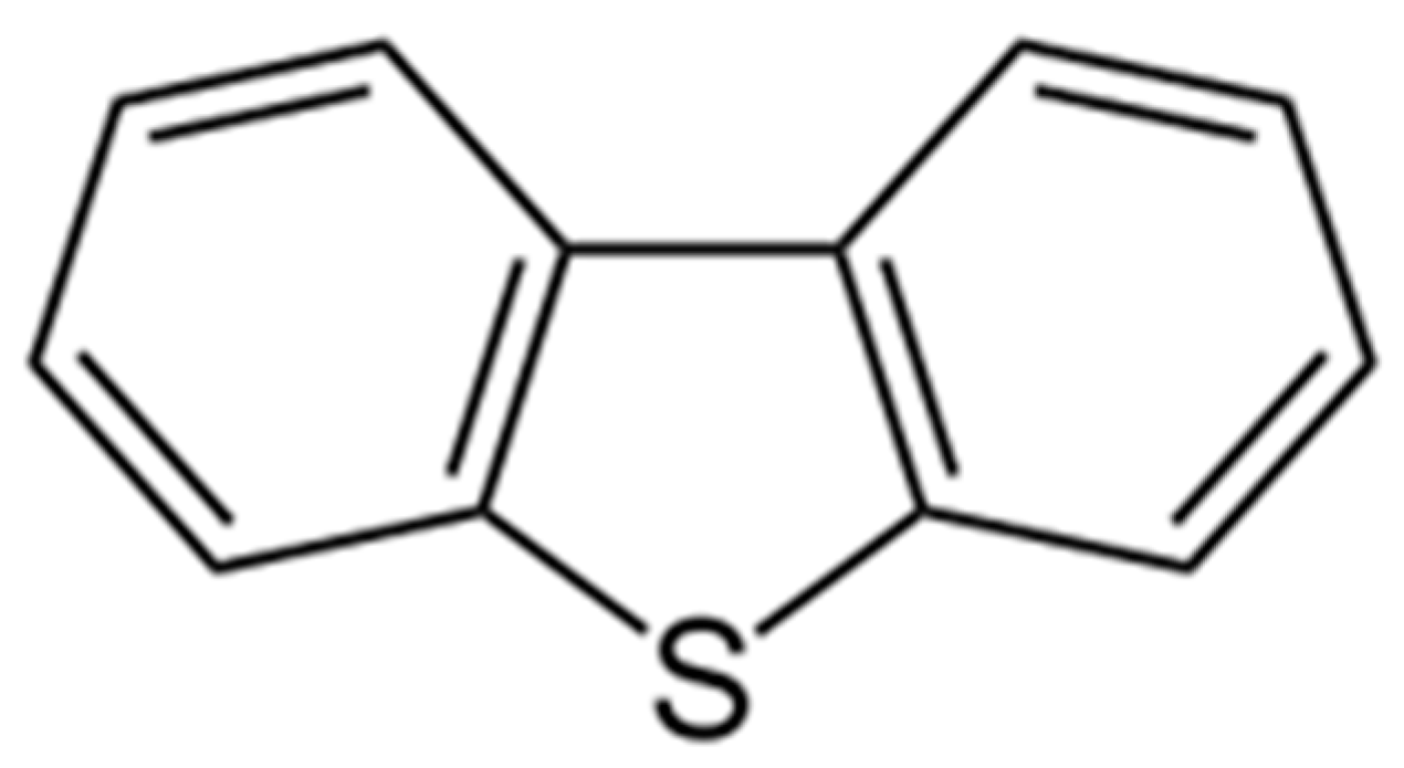 Biology 14 00188 g001