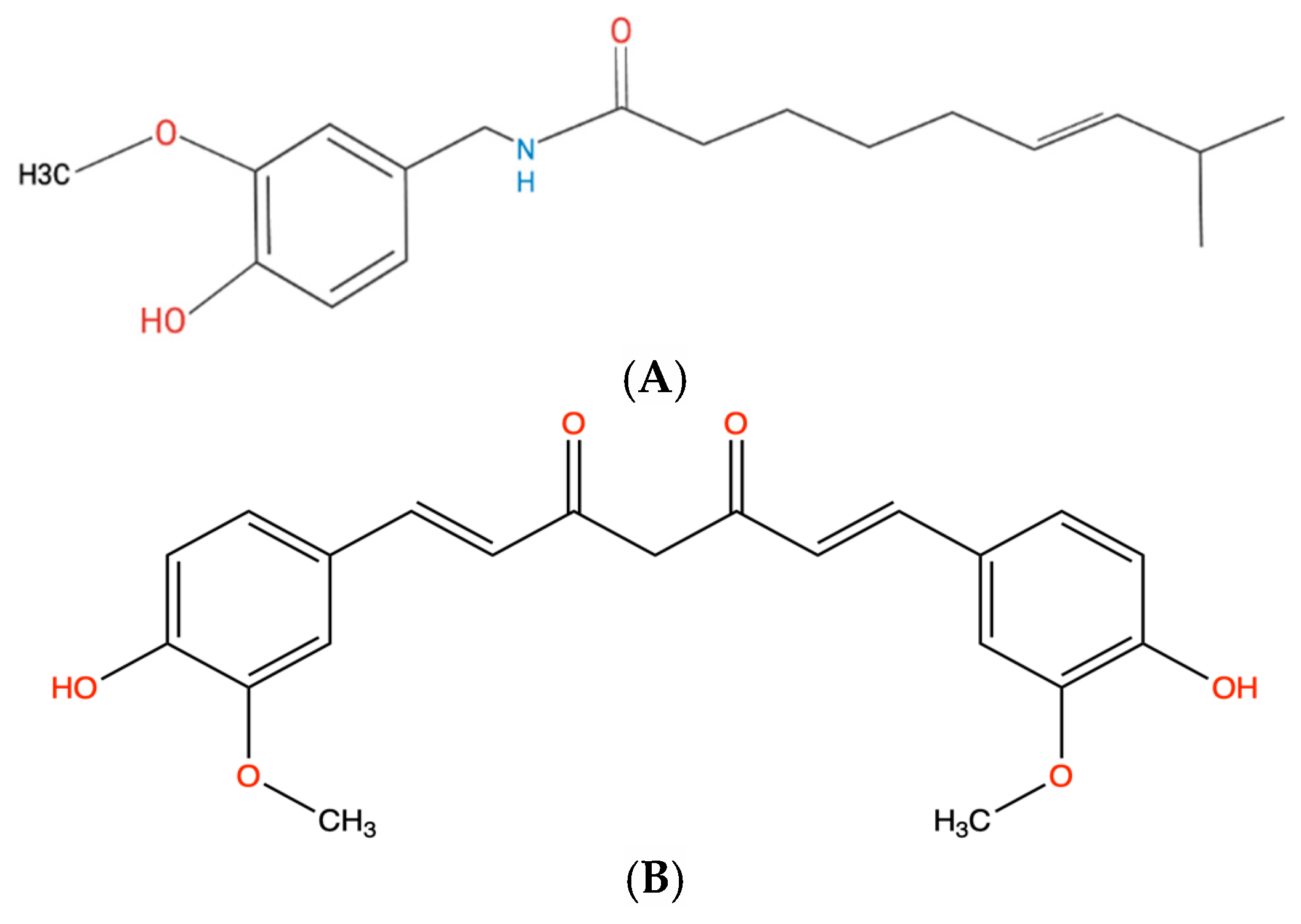 Biology 14 00194 g002a