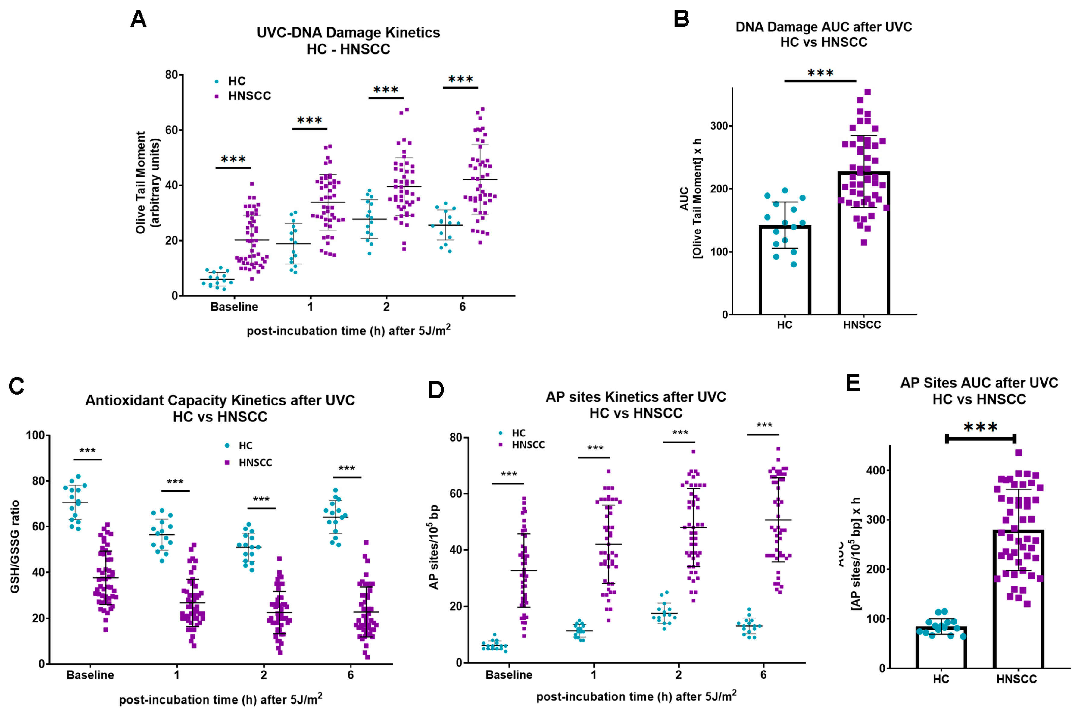 Biology 14 00195 g003