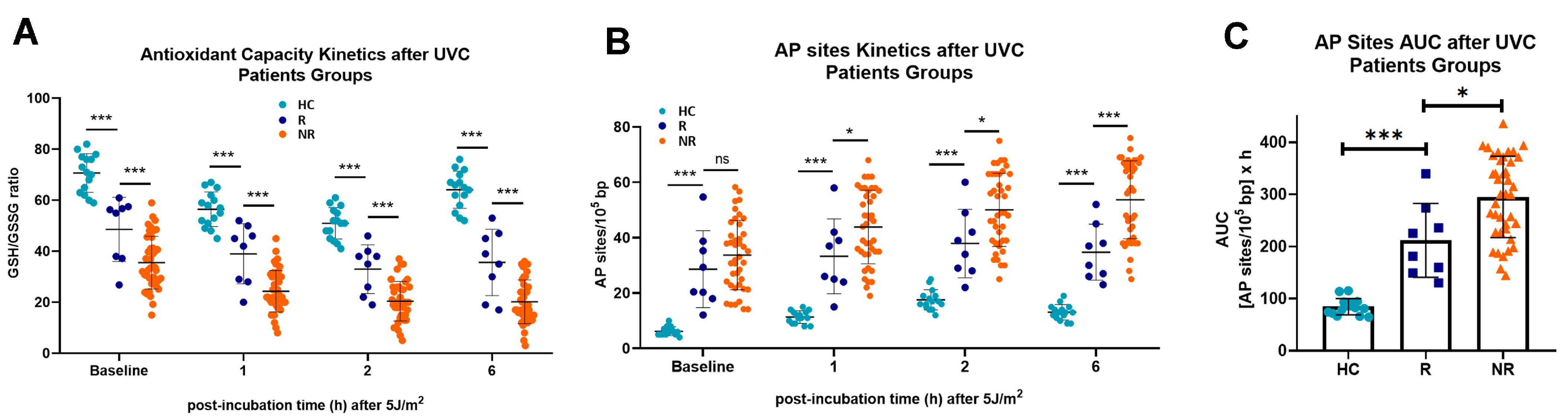 Biology 14 00195 g005