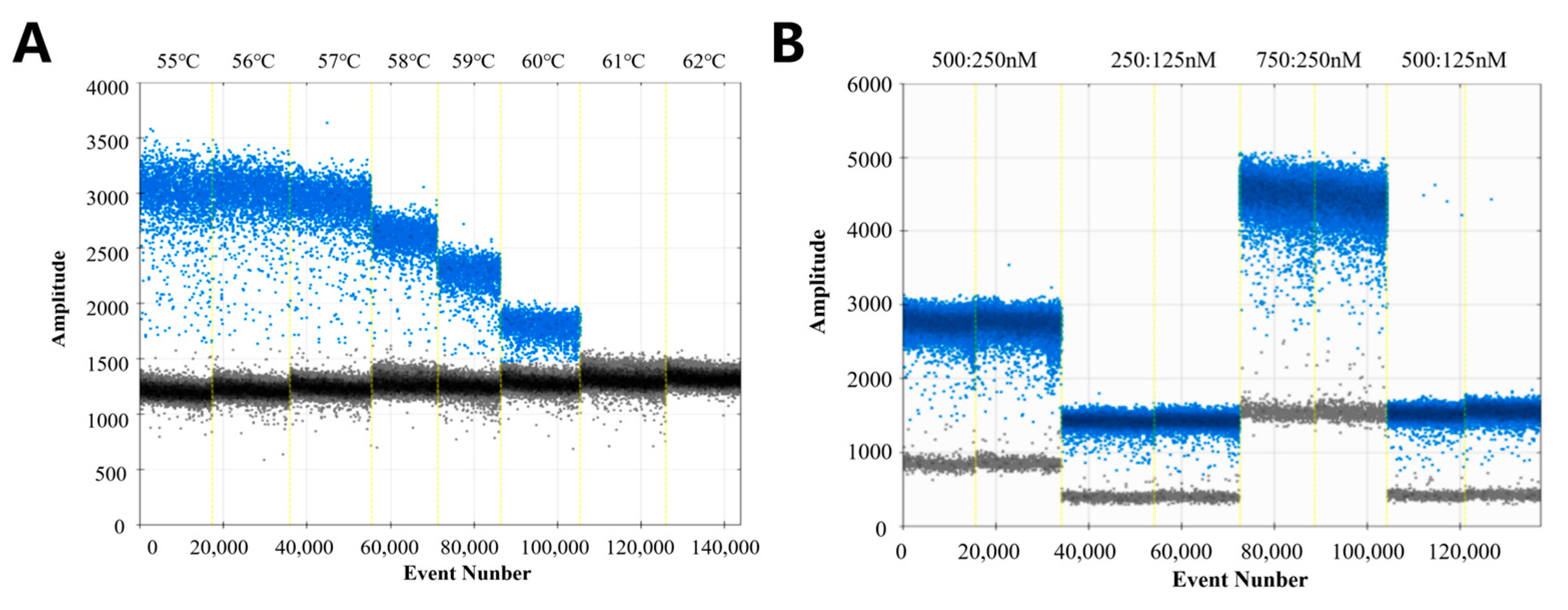 Biology 14 00203 g003