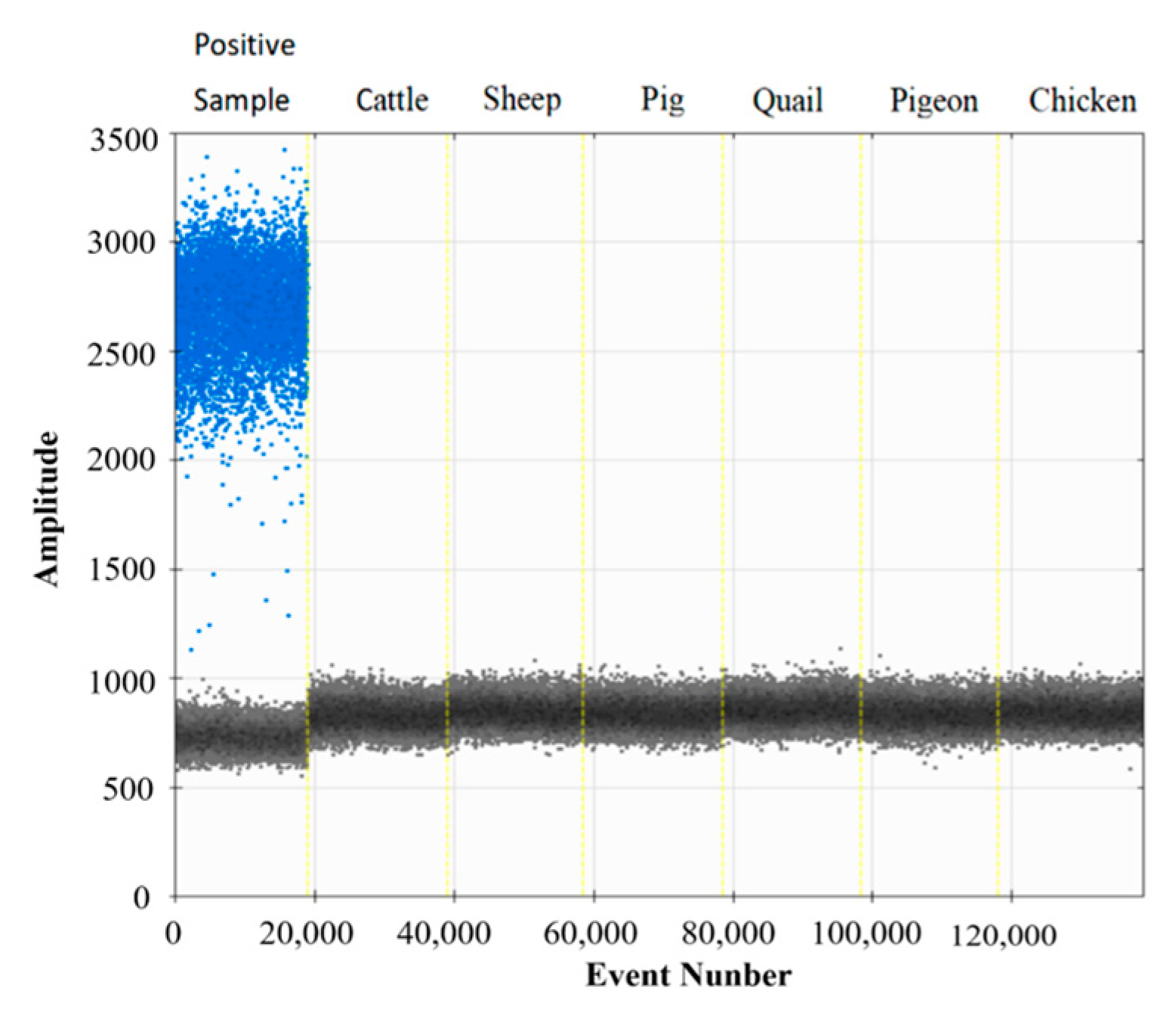 Biology 14 00203 g004