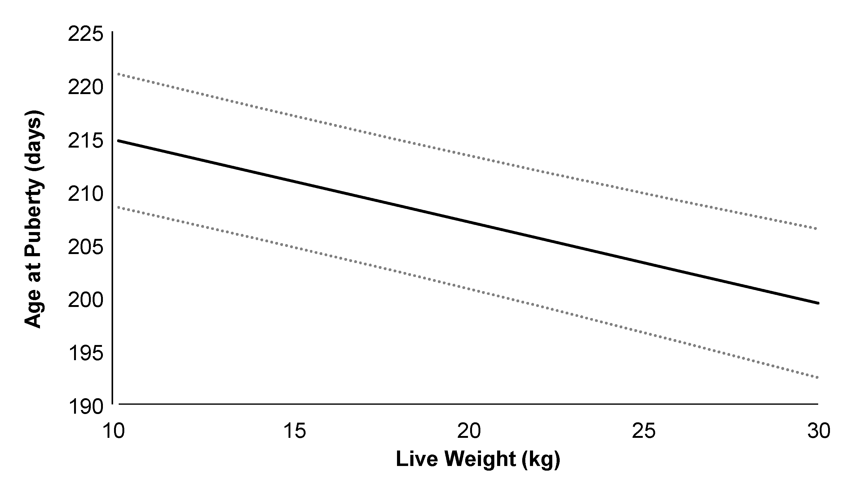 Biology 14 00237 g004