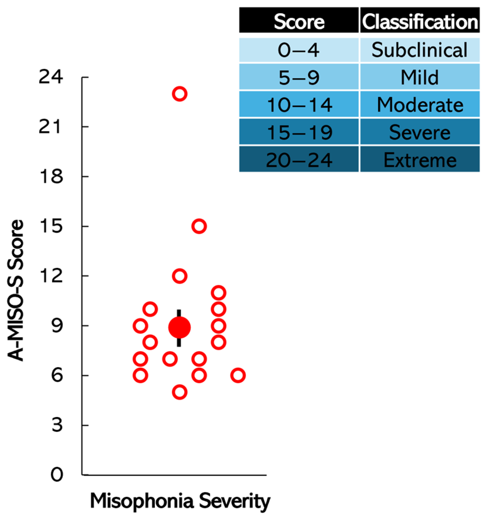 Biology 14 00238 g002