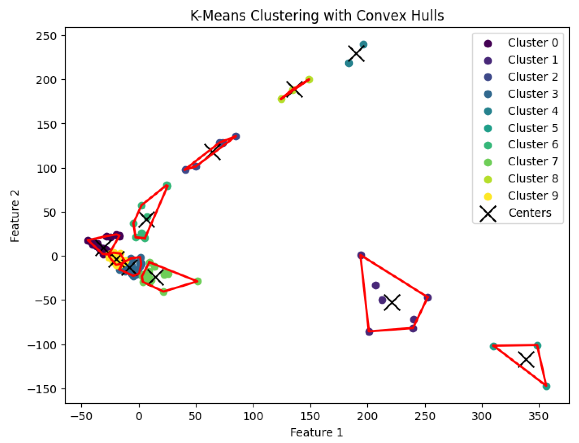 Biology 14 00283 g018