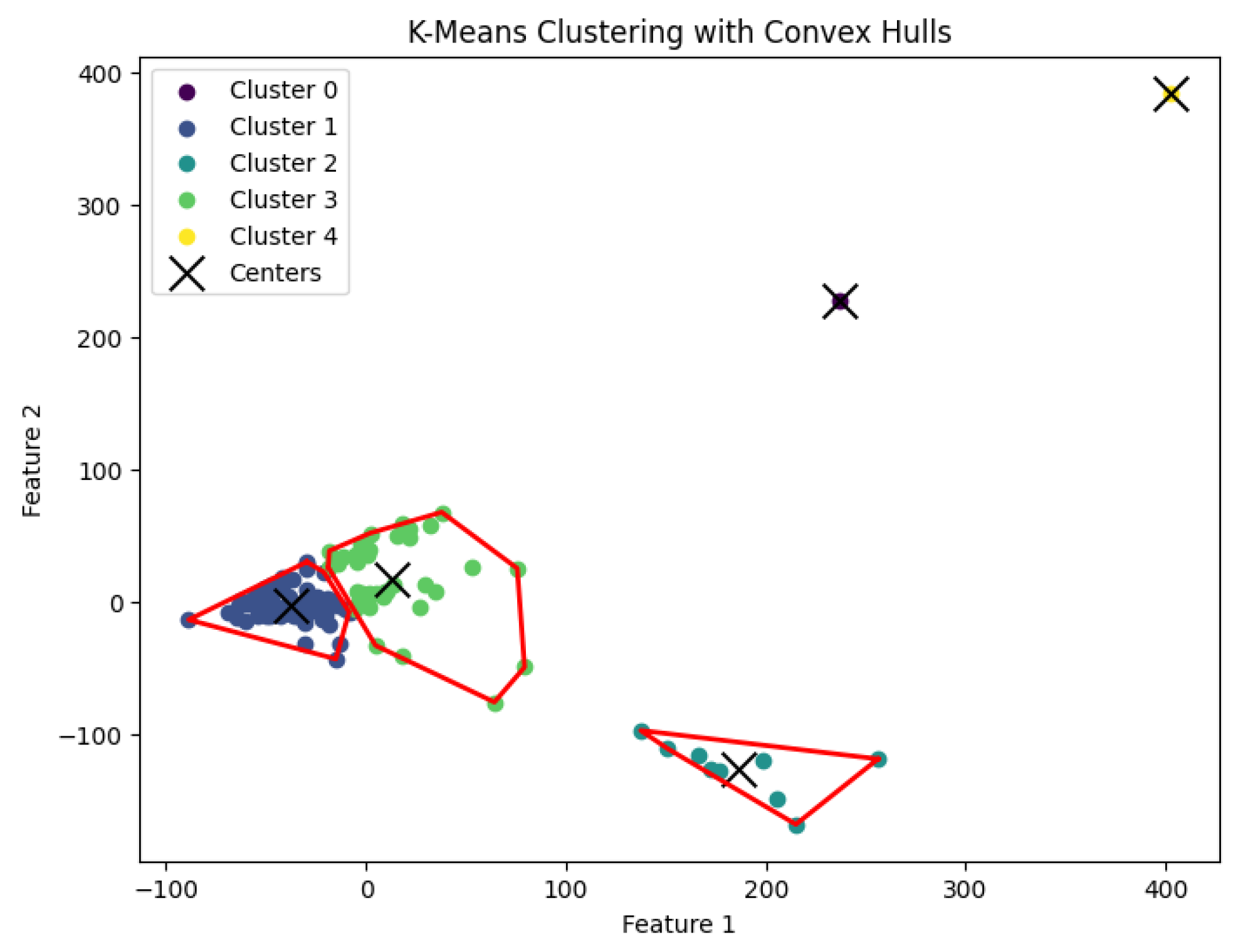 Biology 14 00283 g019