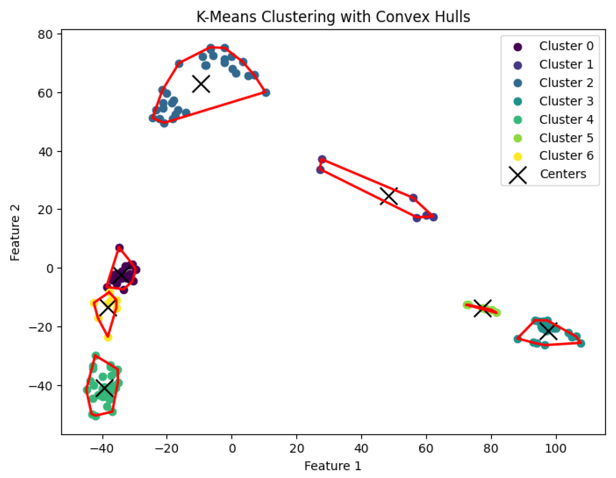 Biology 14 00283 g021