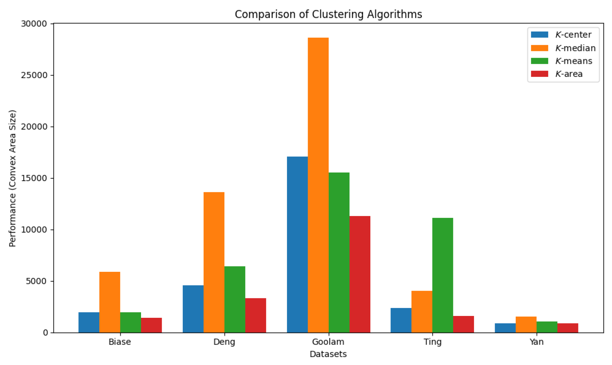 Biology 14 00283 g028