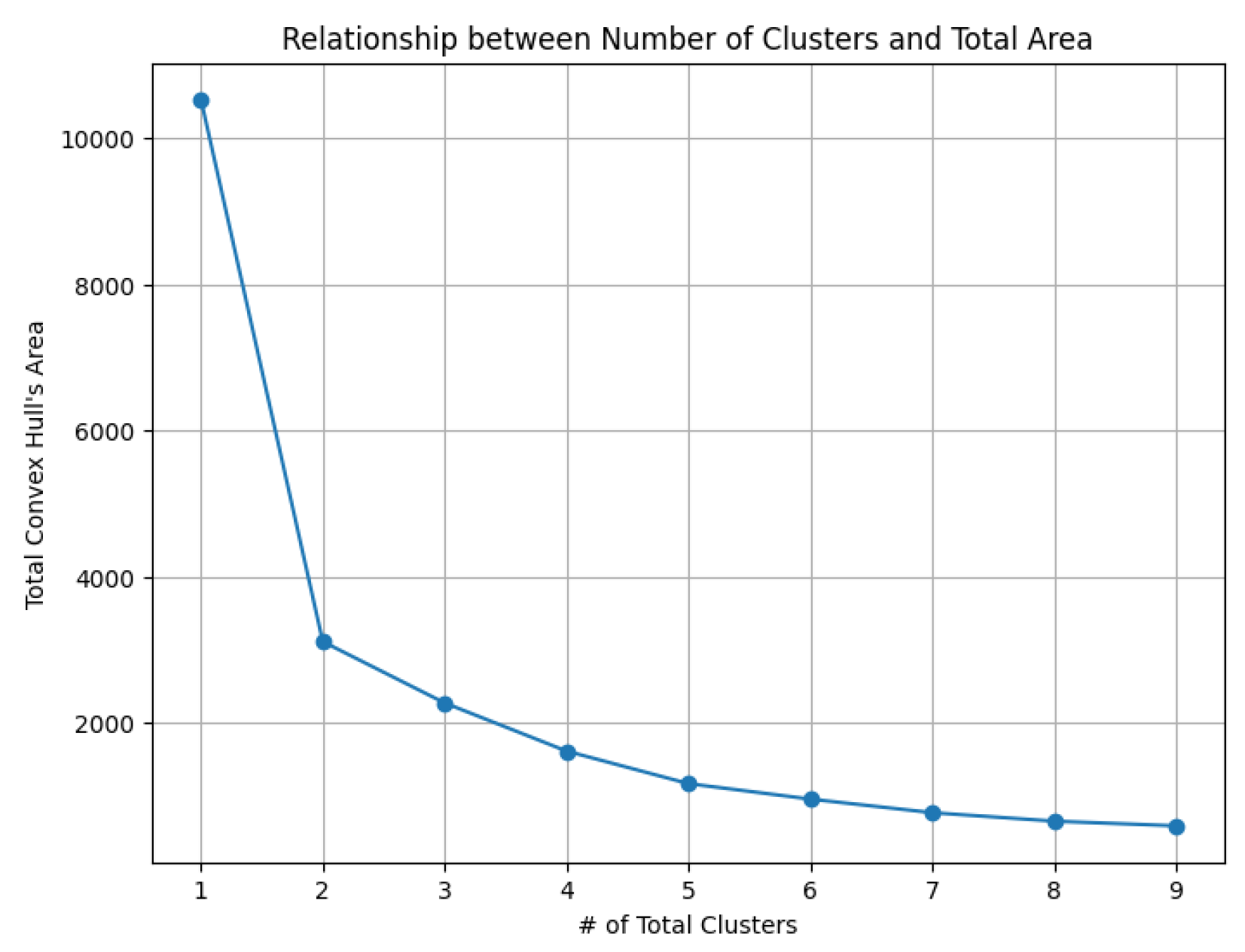 Biology 14 00283 g029