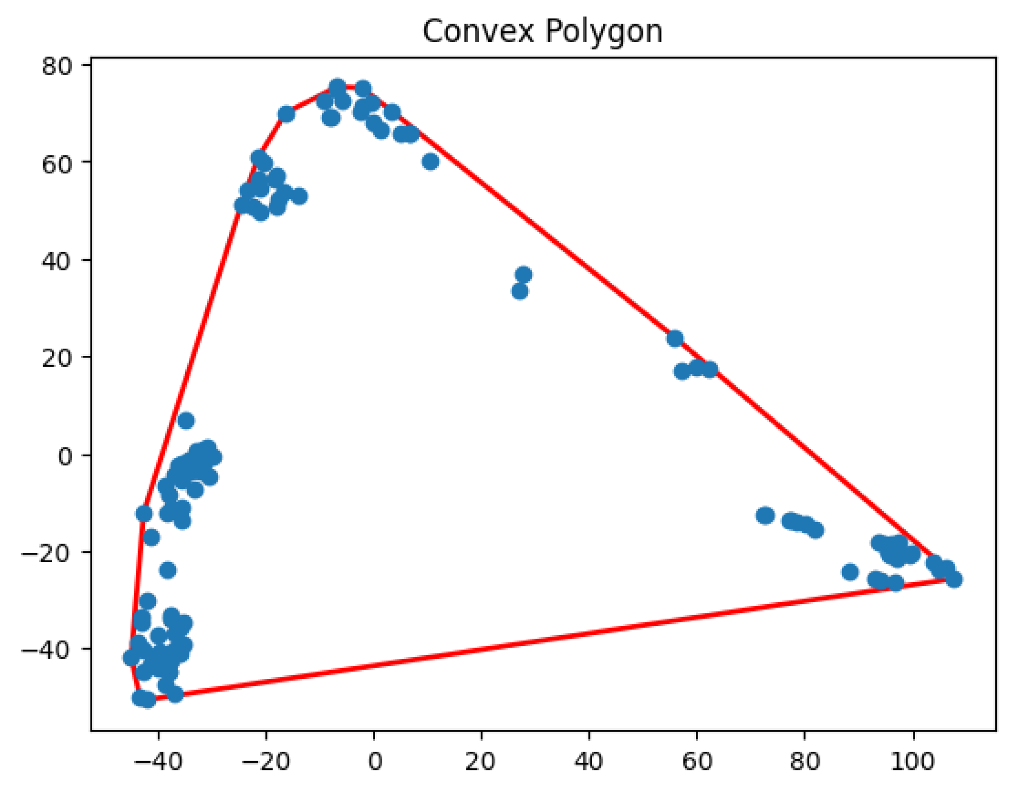 Biology 14 00283 g030