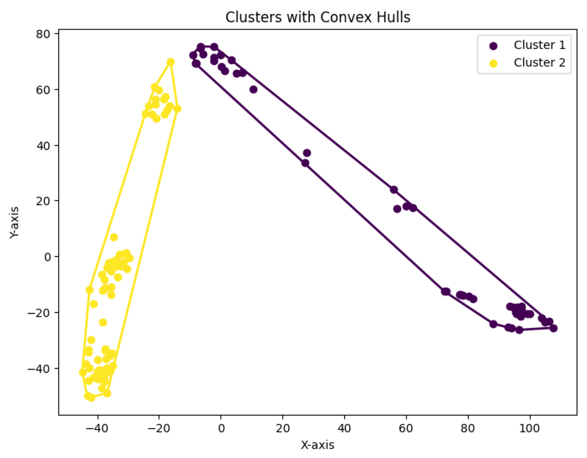 Biology 14 00283 g031