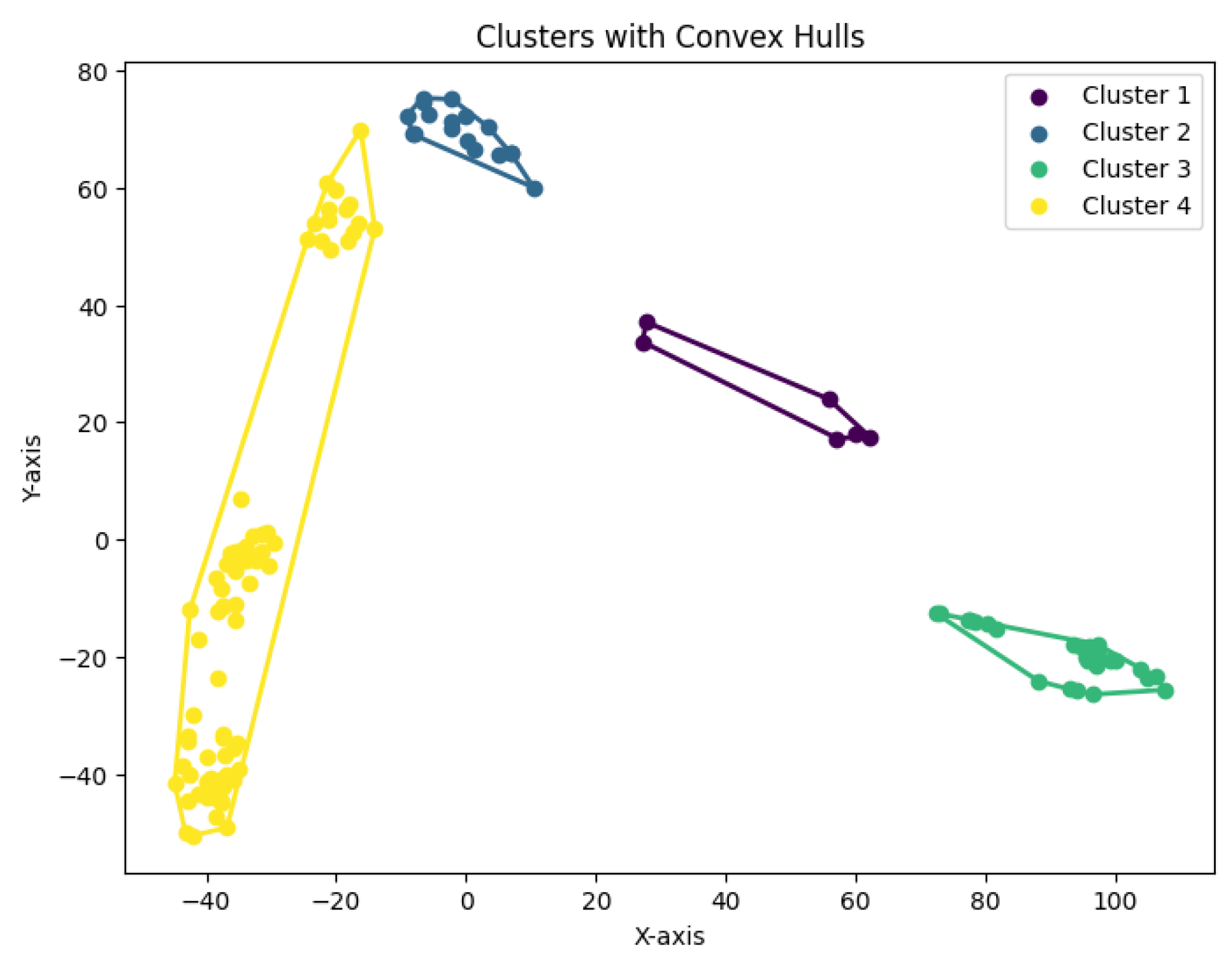 Biology 14 00283 g033