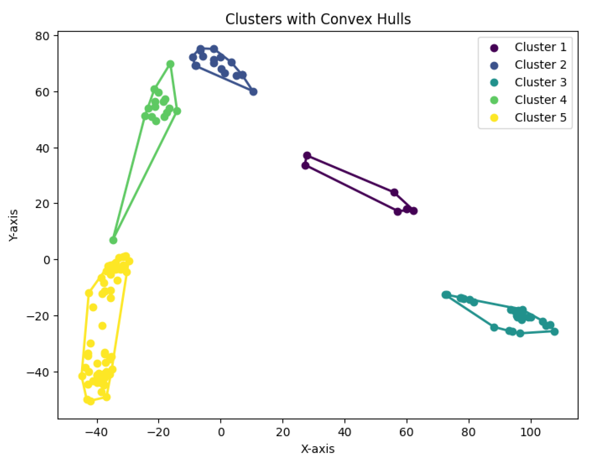 Biology 14 00283 g034