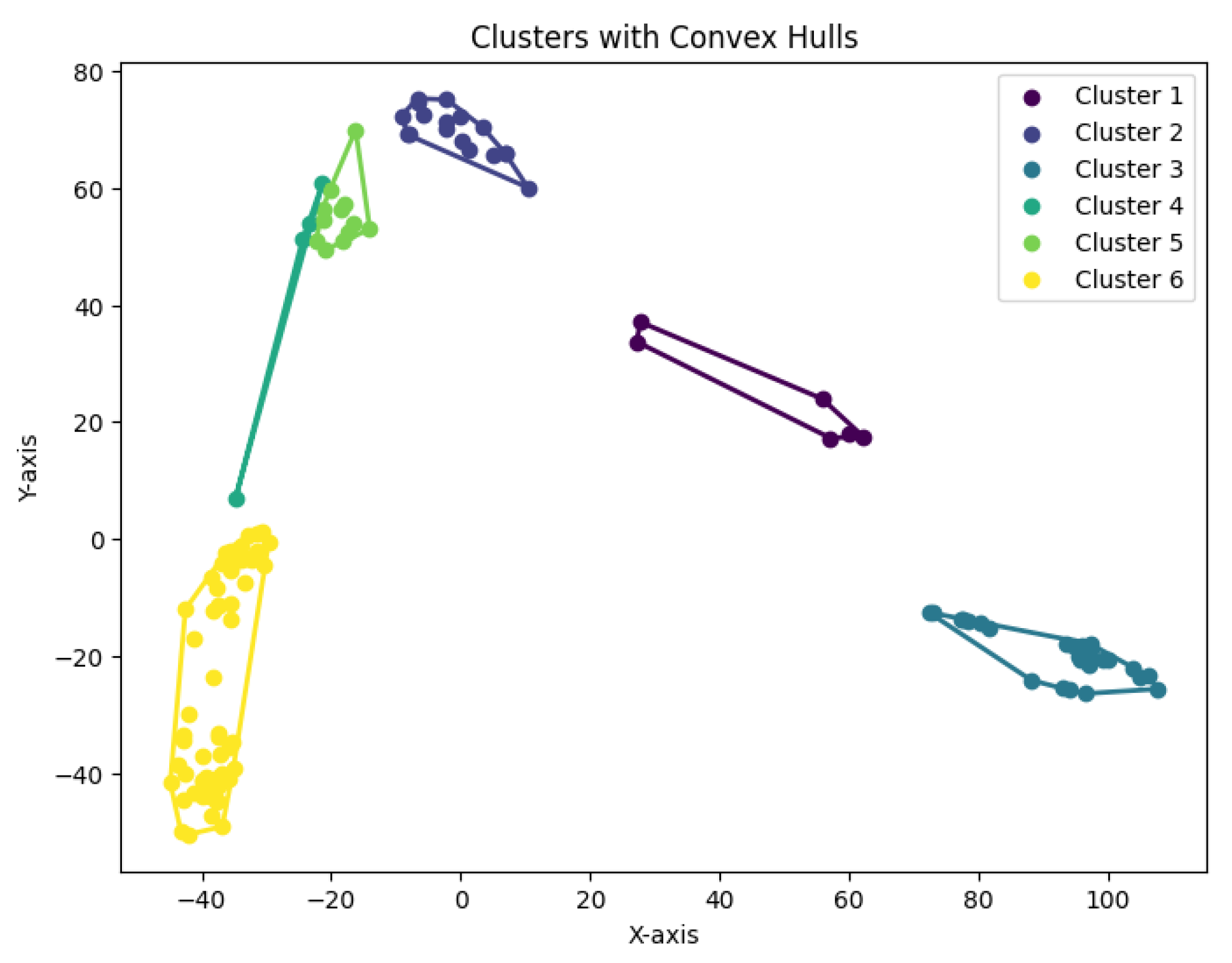 Biology 14 00283 g035