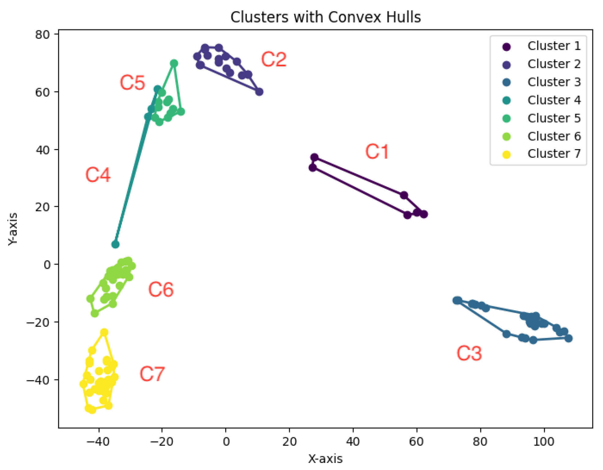 Biology 14 00283 g036