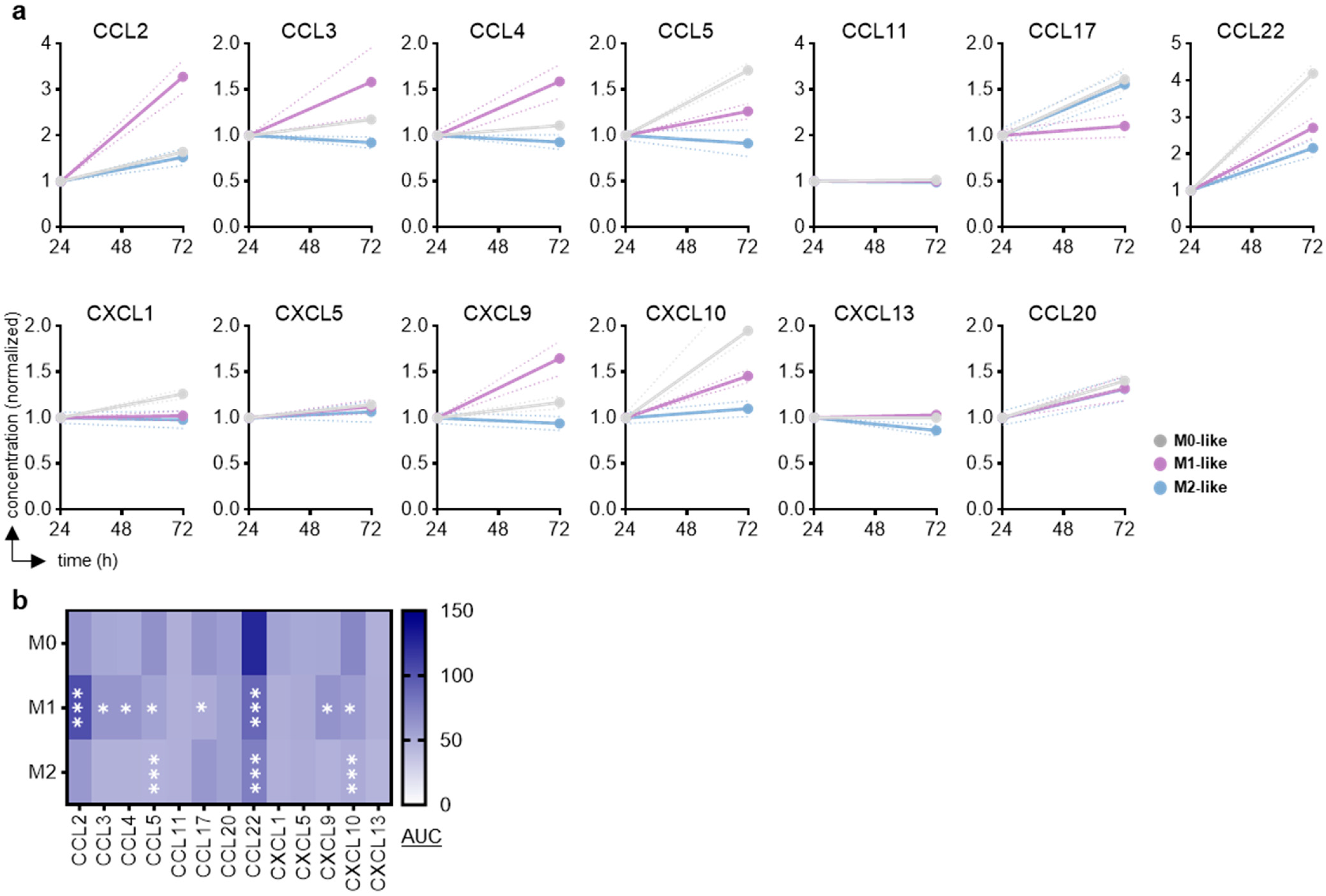 Biology 14 00320 g002