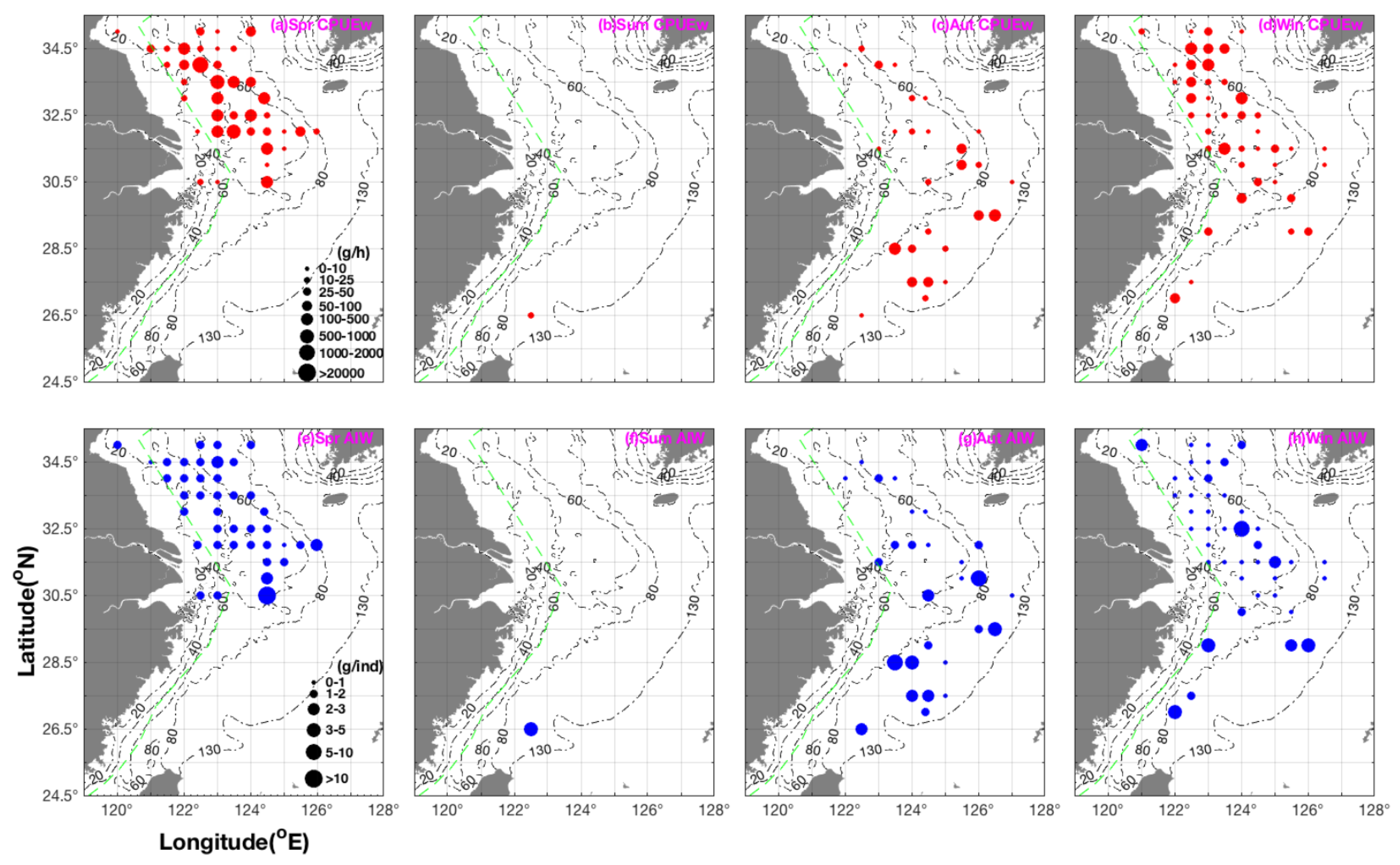 Biology 14 00327 g003