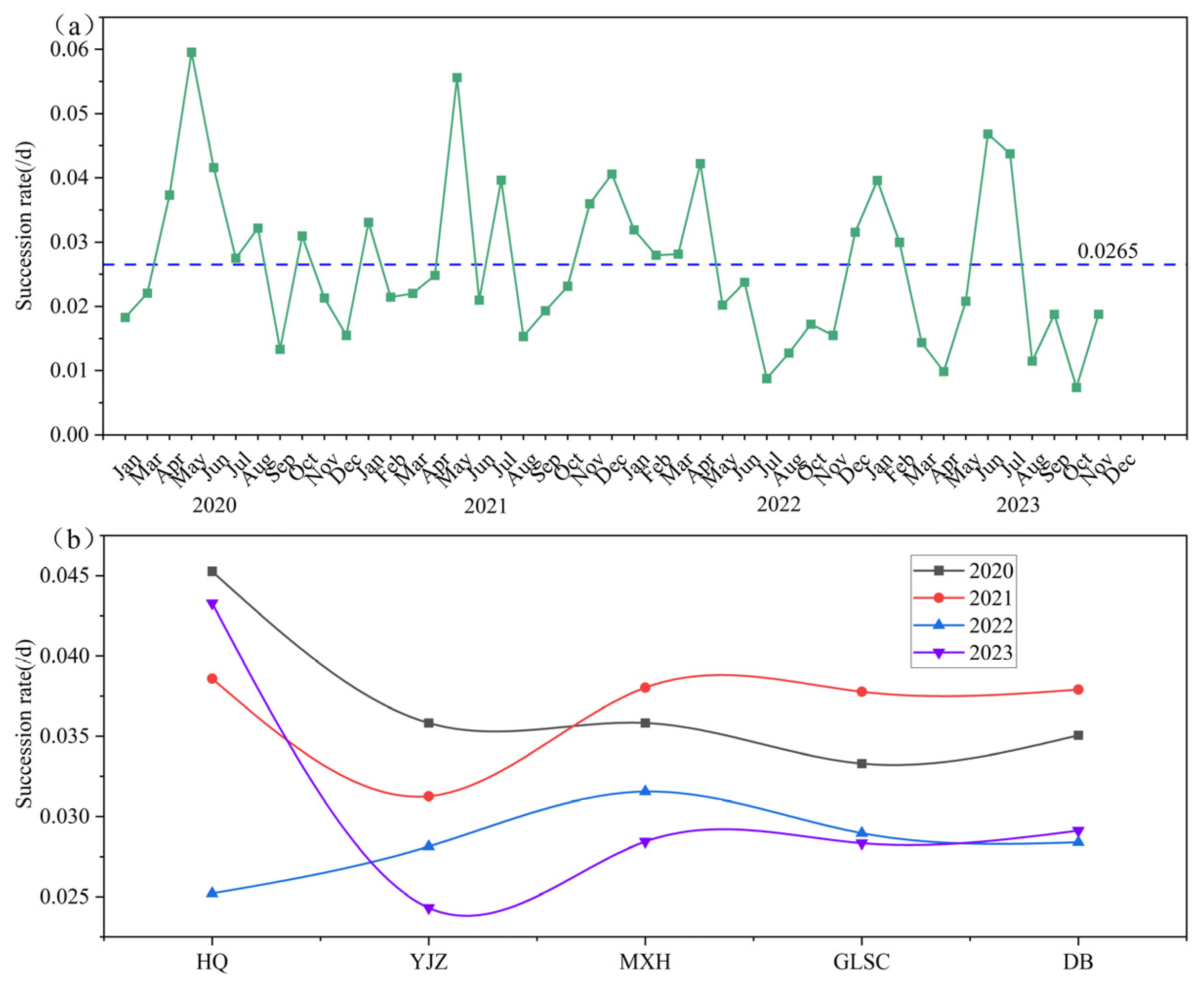 Biology 14 00333 g007