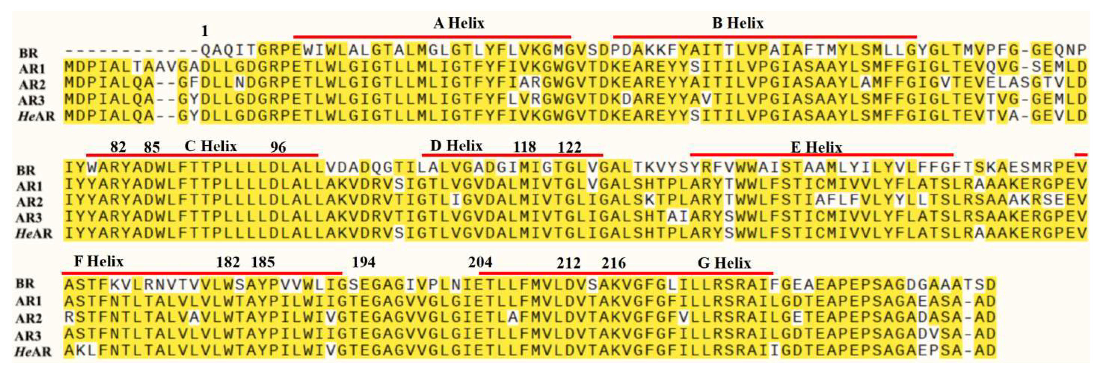Biology 14 00360 g010
