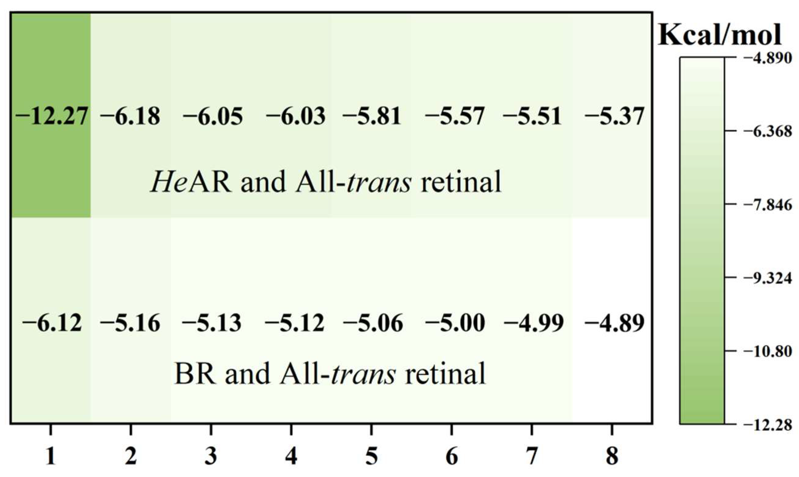 Biology 14 00360 g012