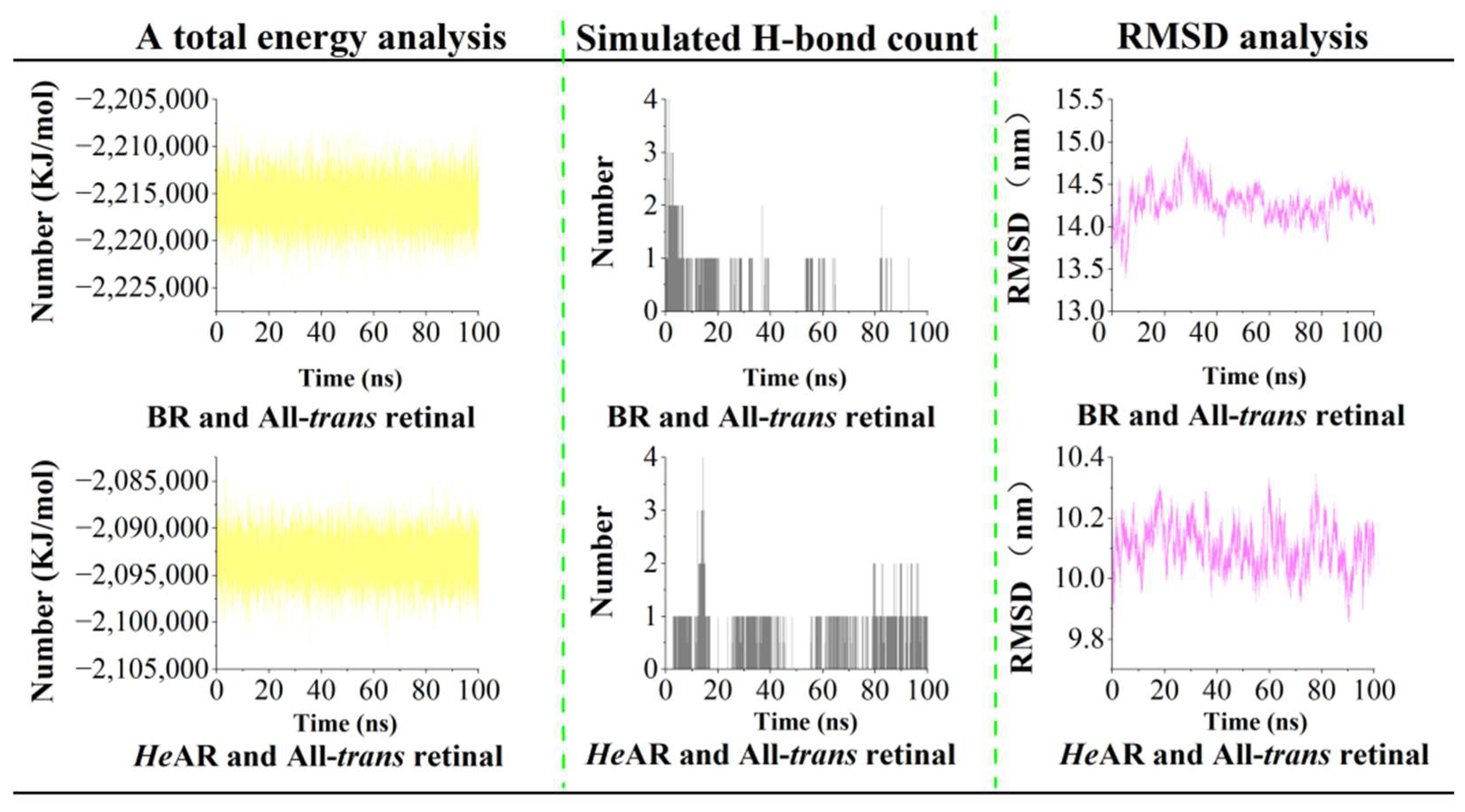 Biology 14 00360 g014